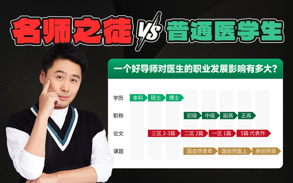 名师之徒VS普通医学生，一个好导师对医生的职业发展影响有多大？