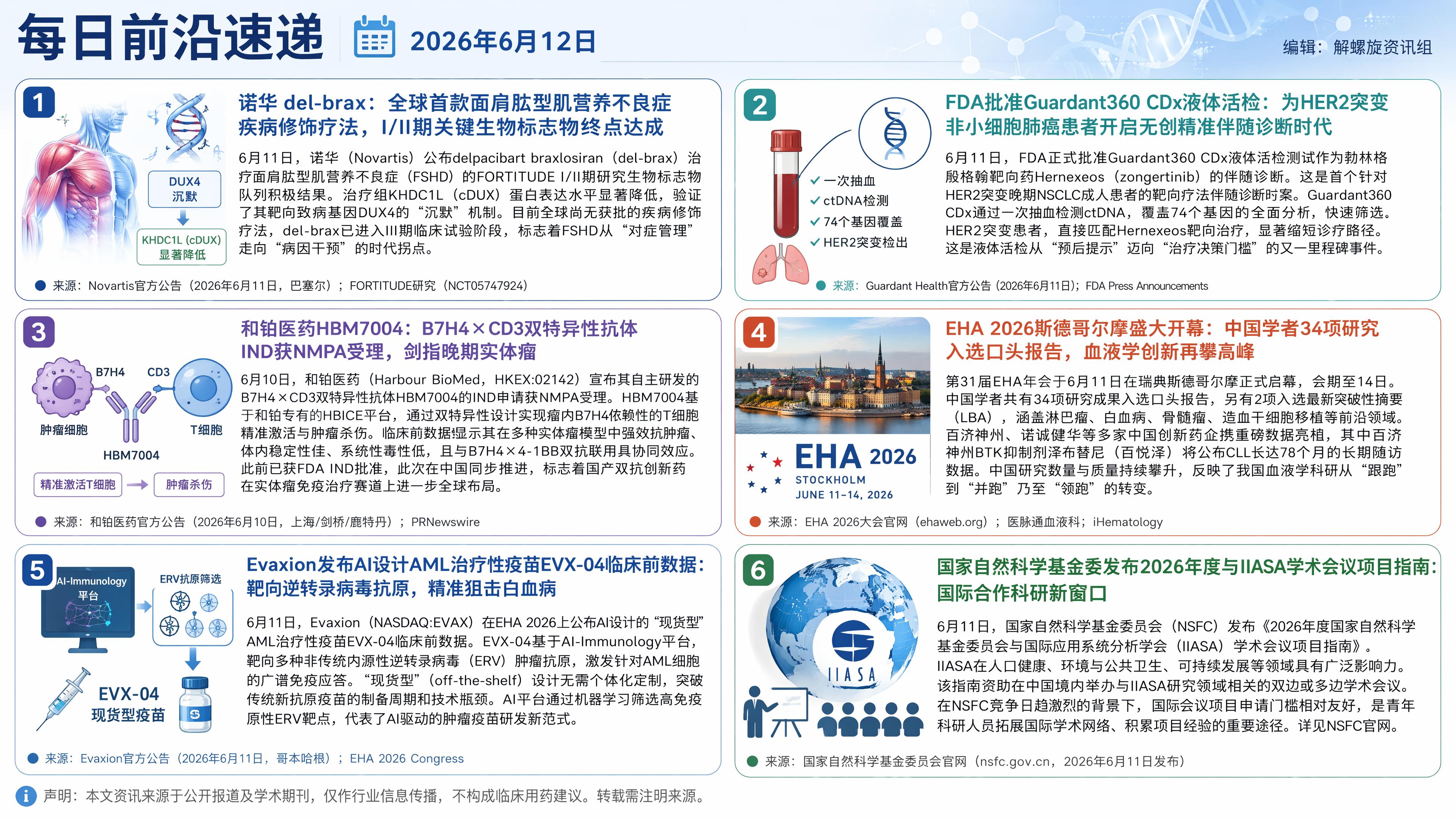 2026年6月12日资讯合集