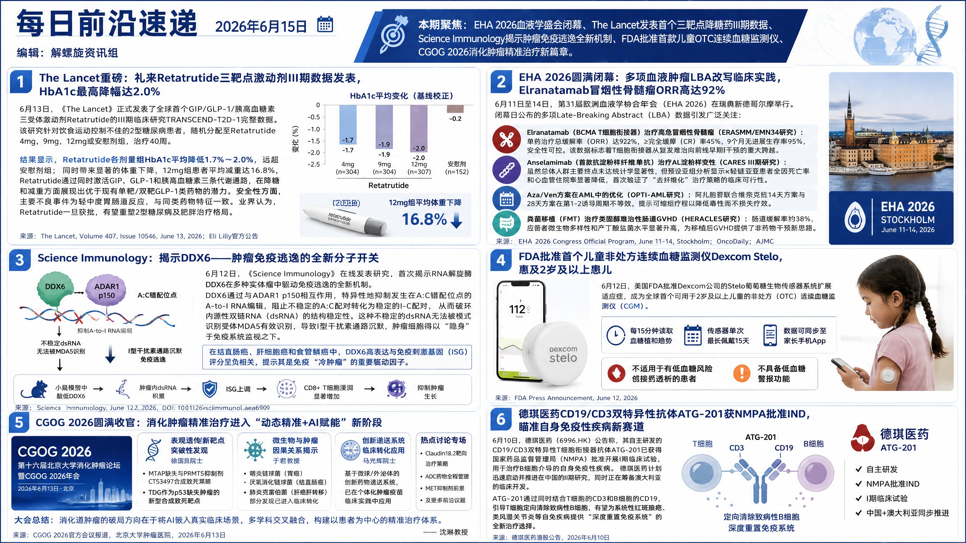 2026年6月15日资讯合集
