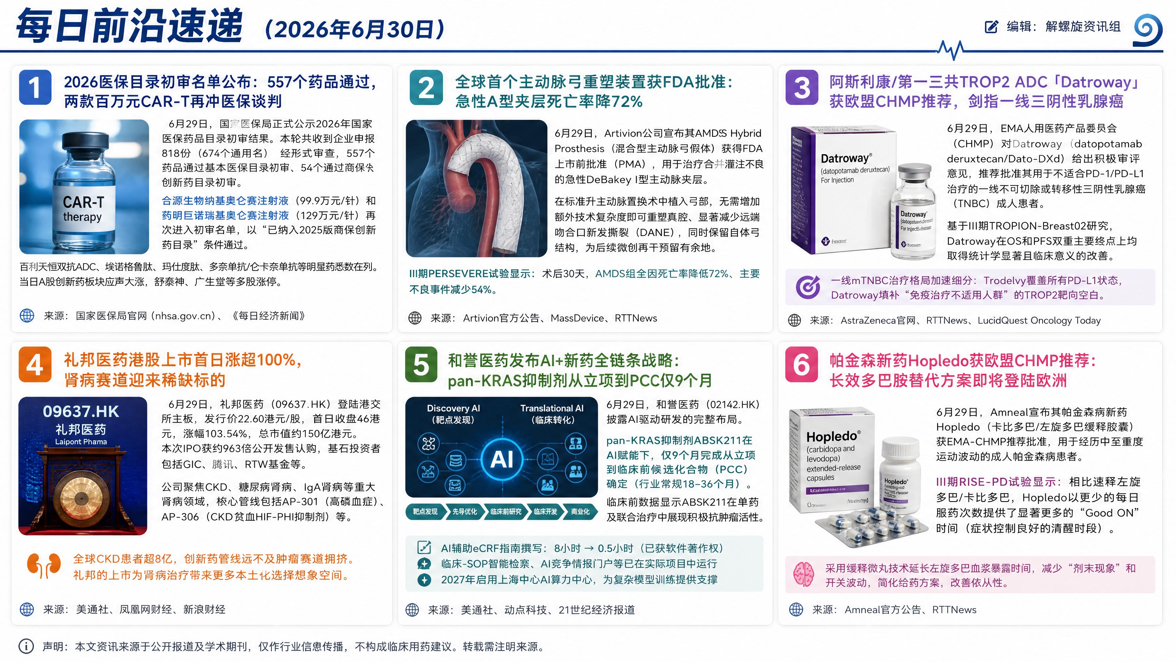 2026年6月30日资讯合集