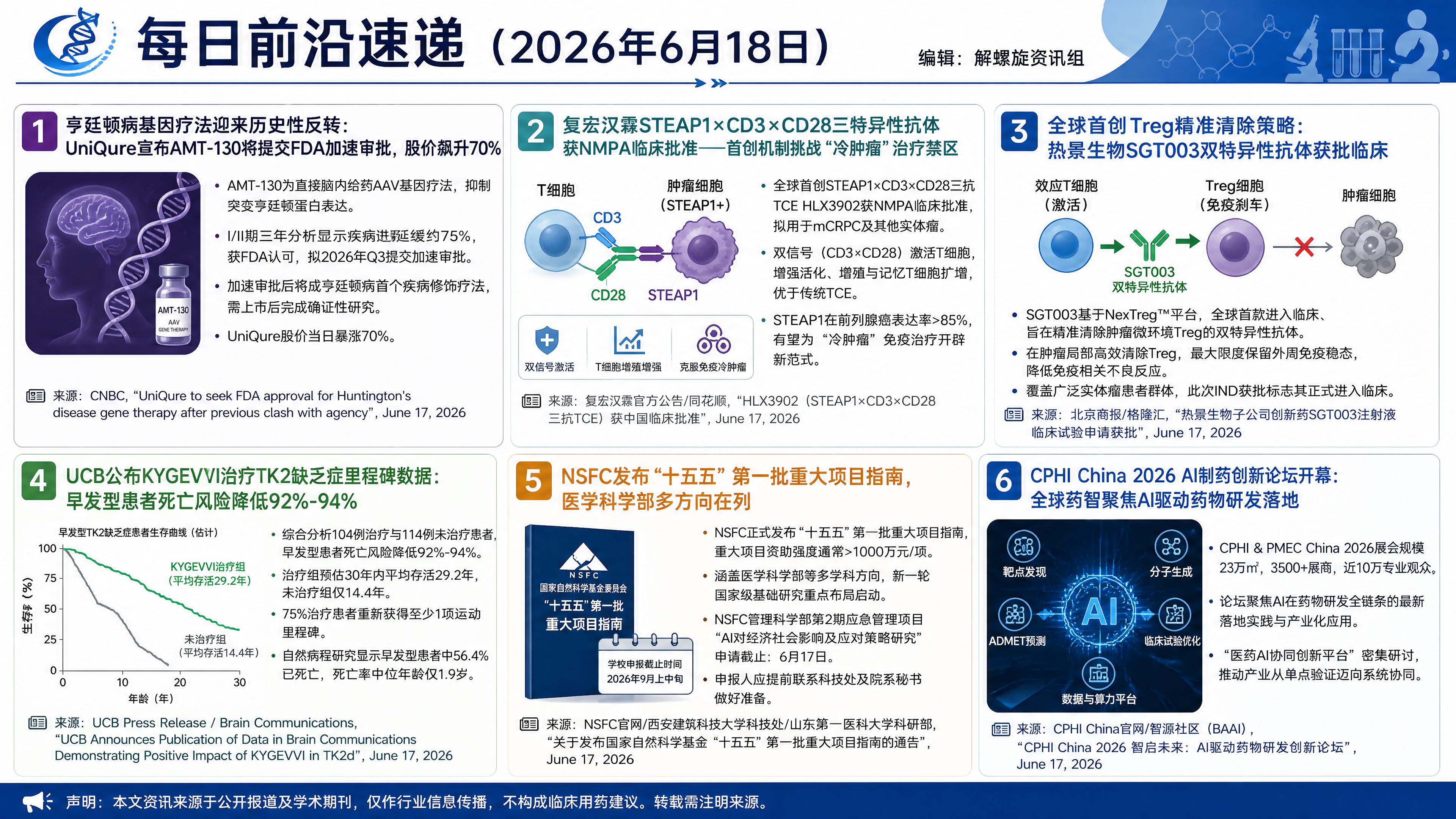 2026年6月18日资讯合集