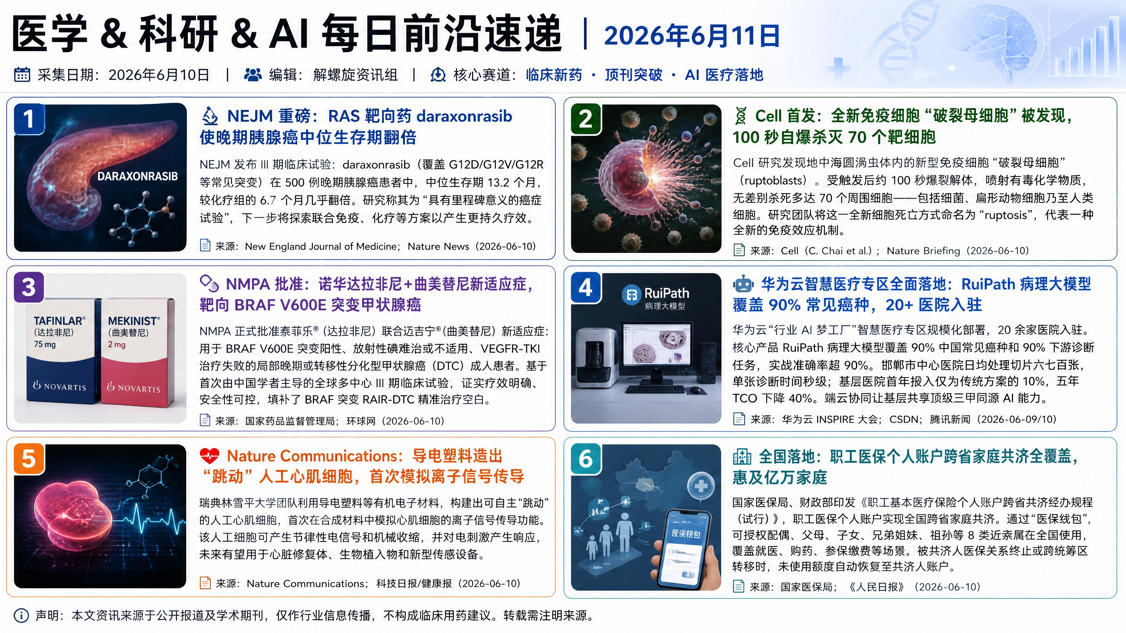 2026年6月11日资讯合集