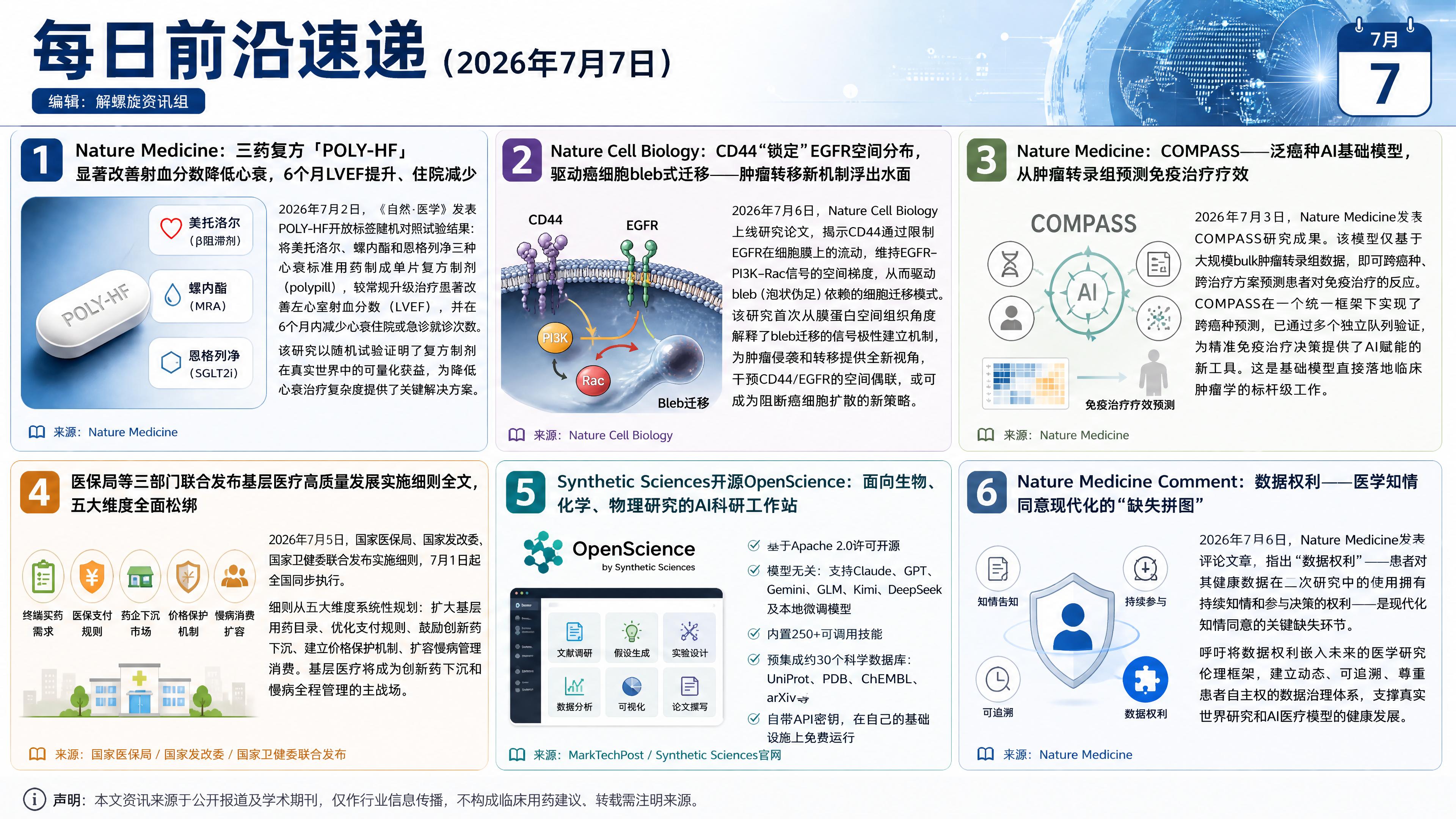 2026年7月7日资讯合集