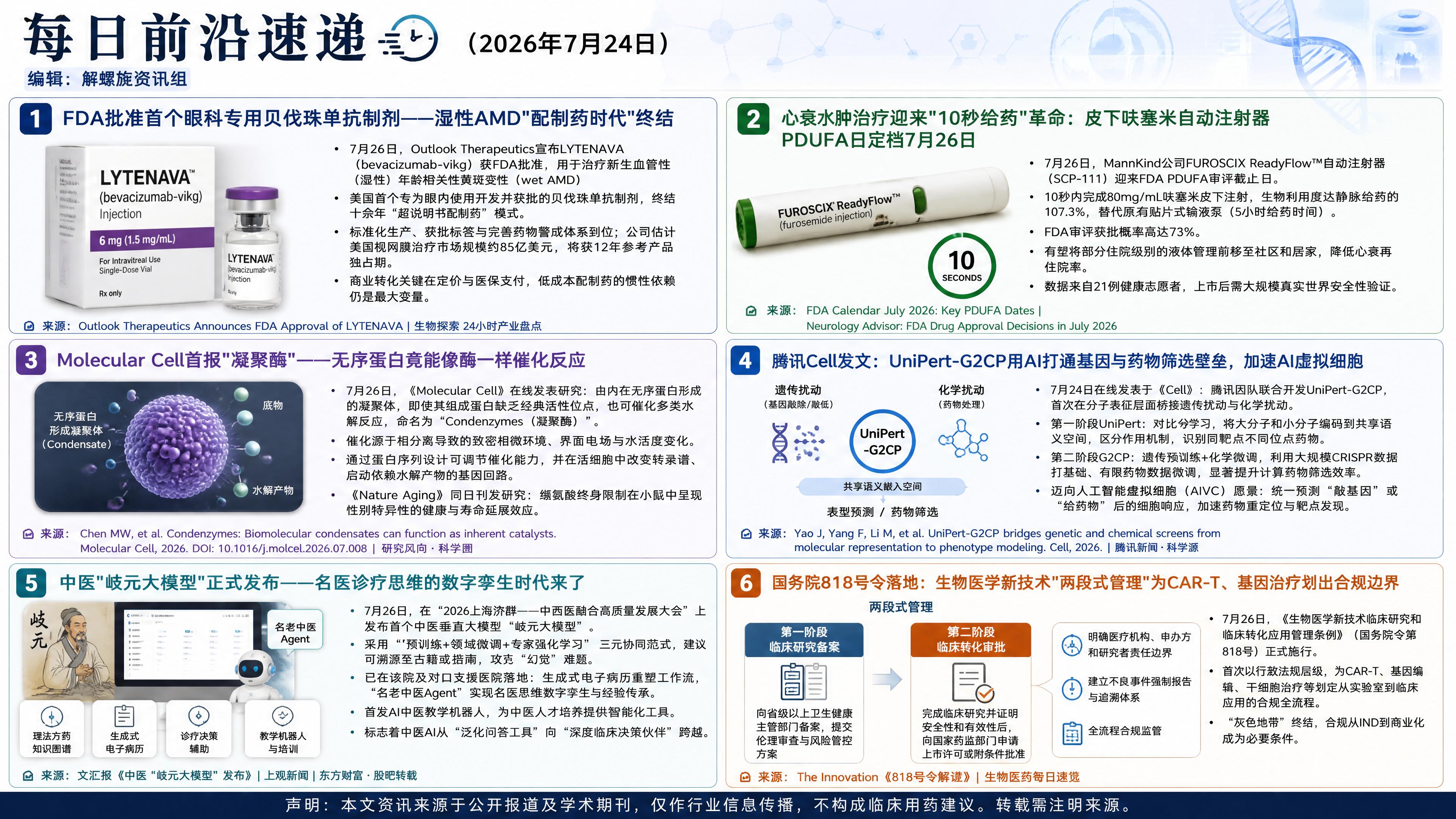 2026年7月27日资讯合集