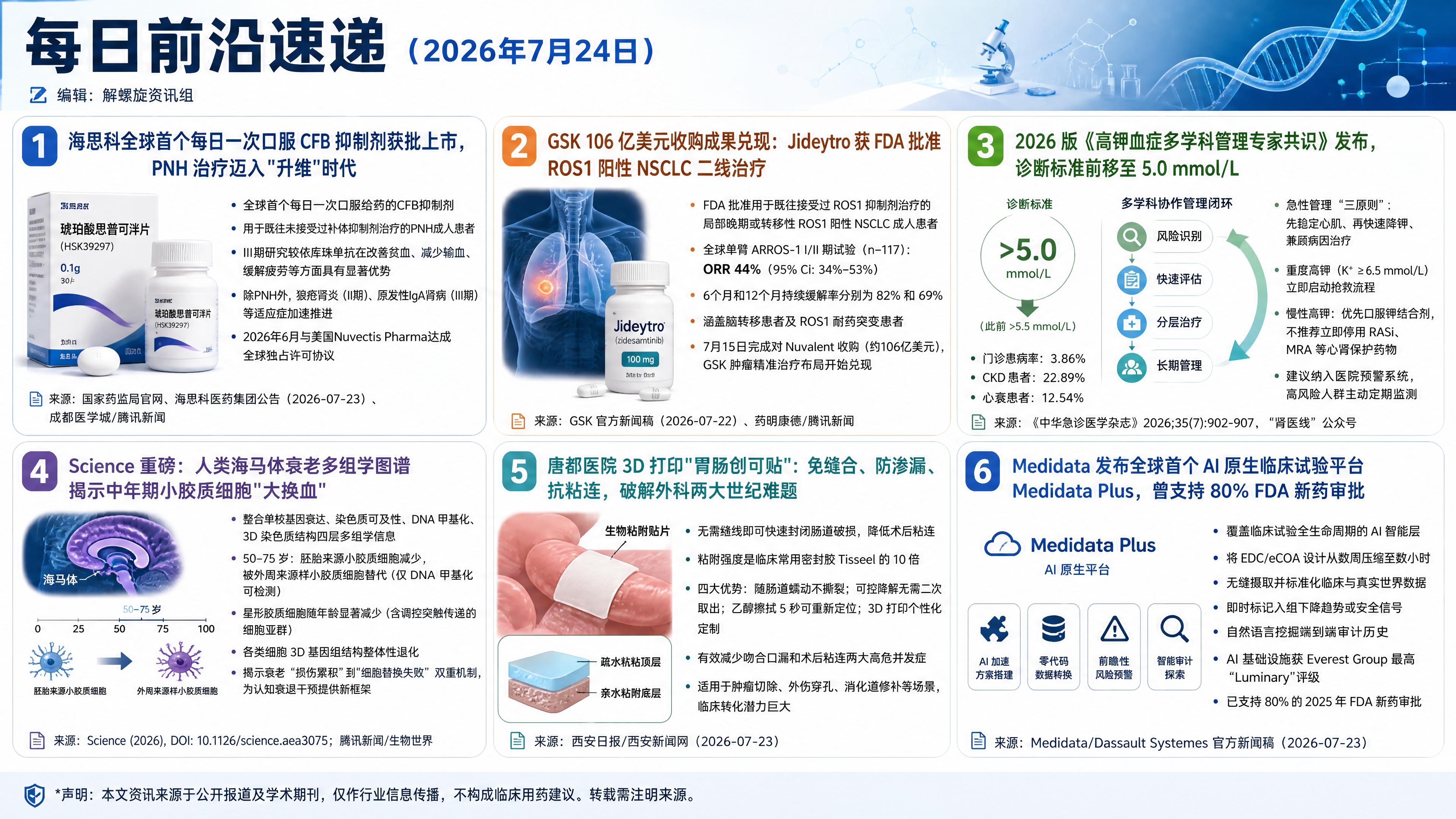 2026年7月24日资讯合集