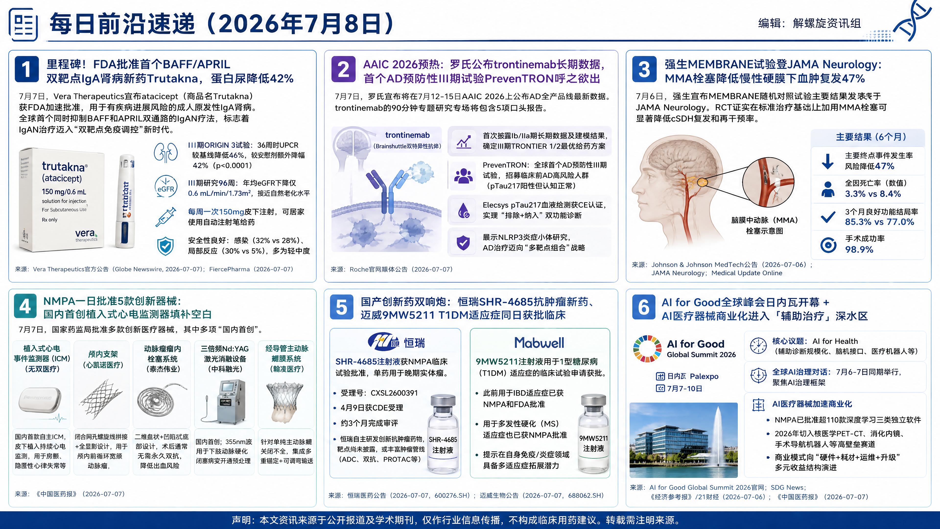 2026年7月8日资讯合集