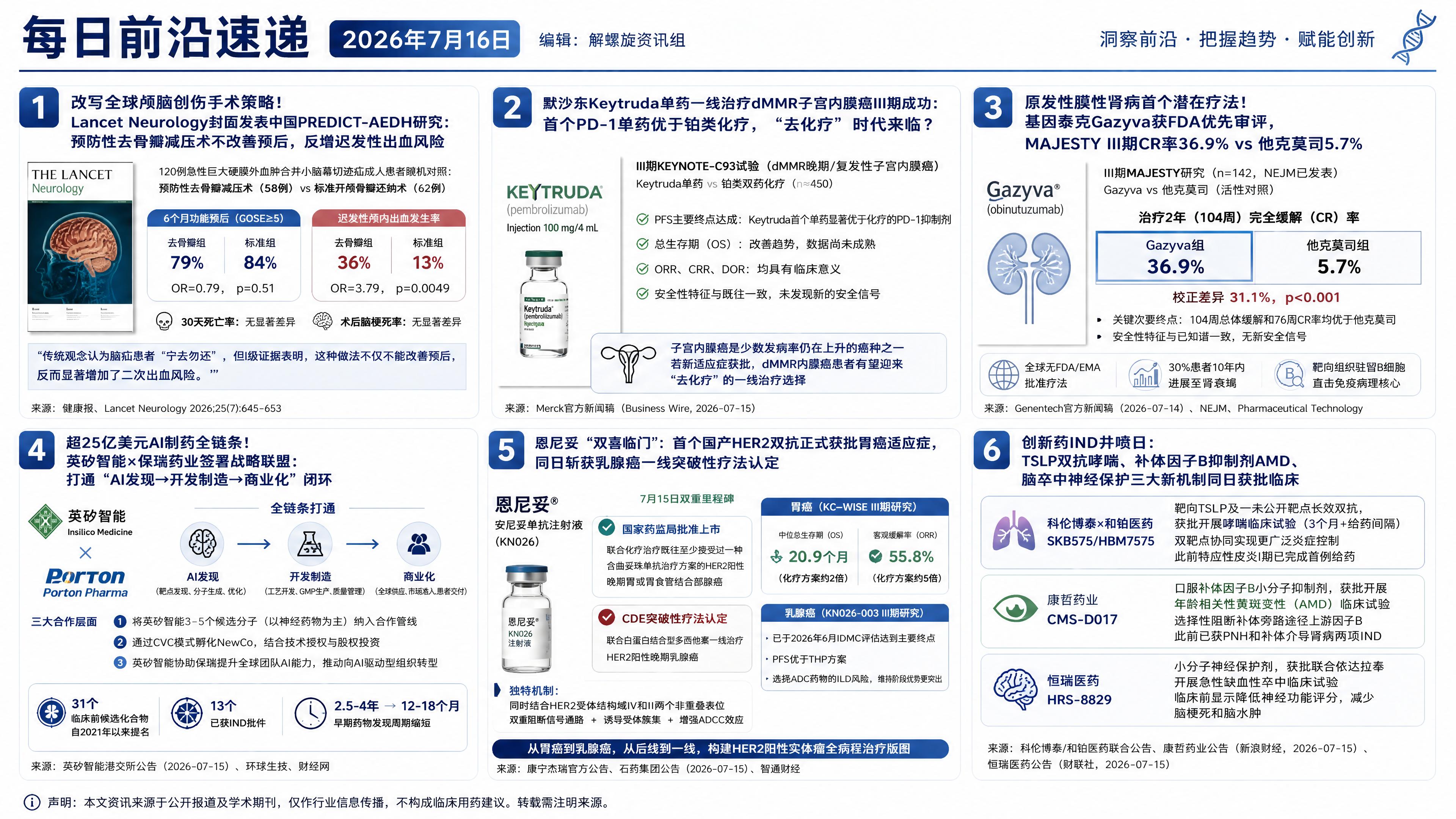 2026年7月16日资讯合集