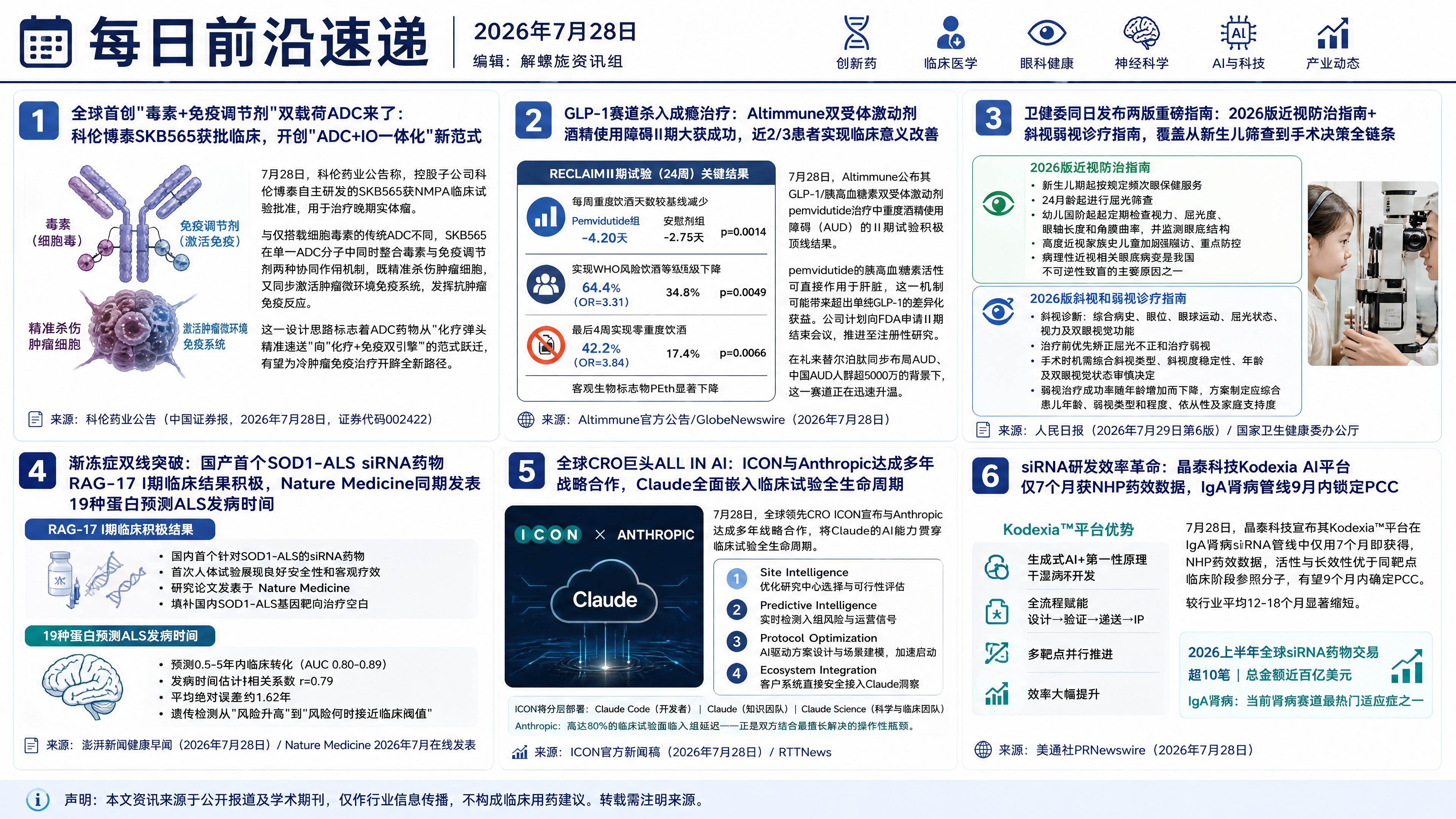 2026年7月29日资讯合集