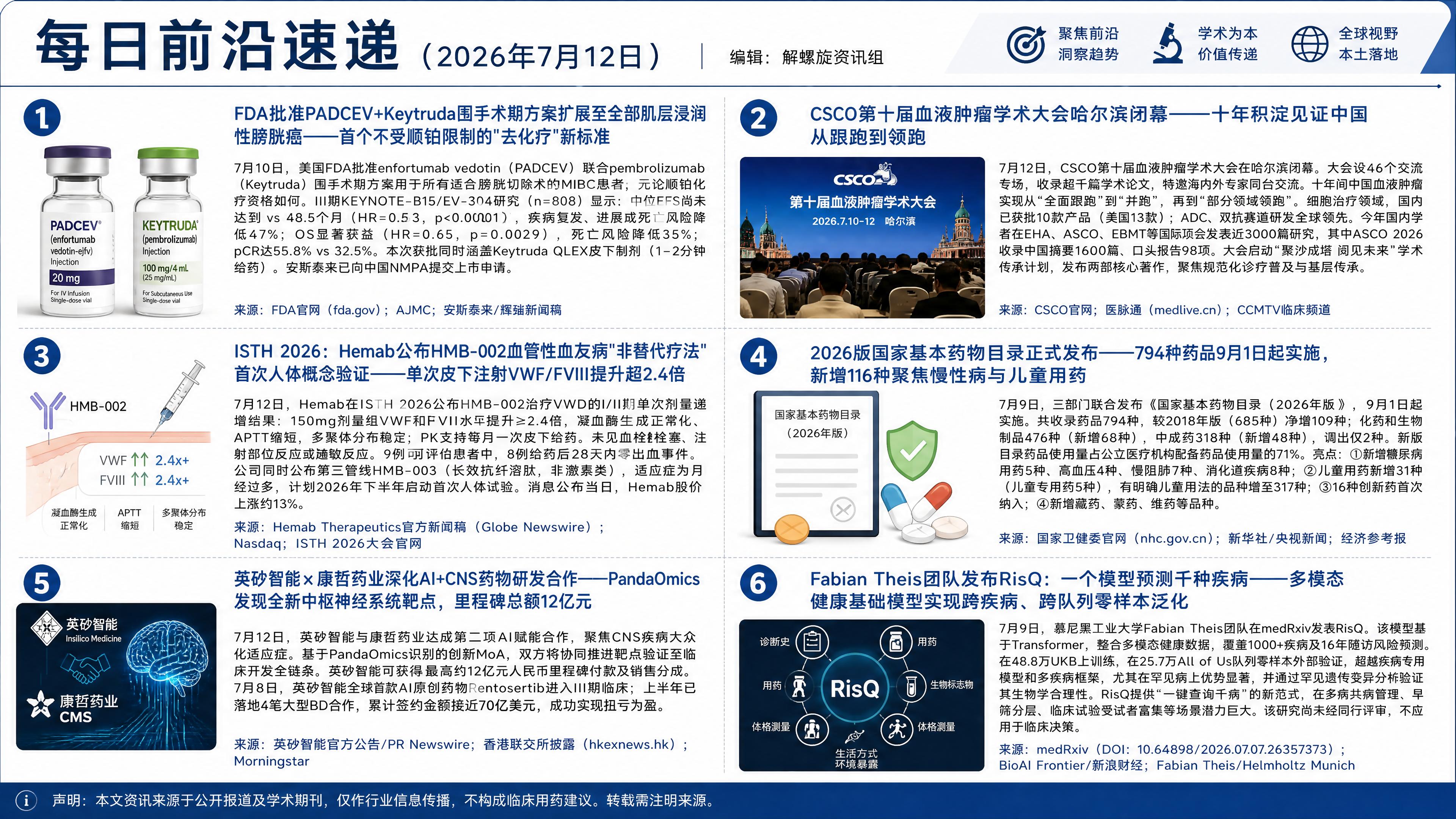 2026年7月13日资讯合集