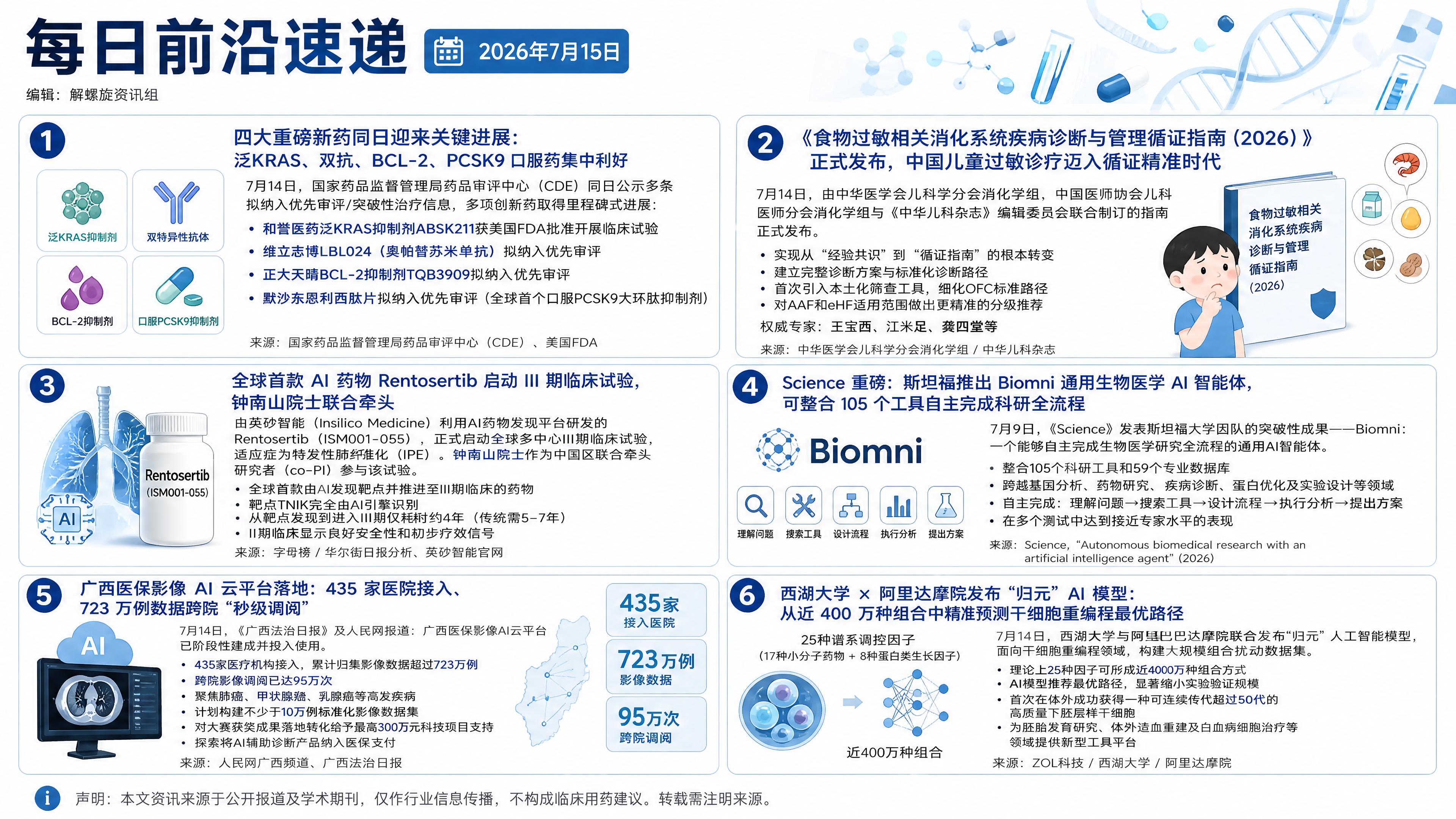2026年7月15日资讯合集