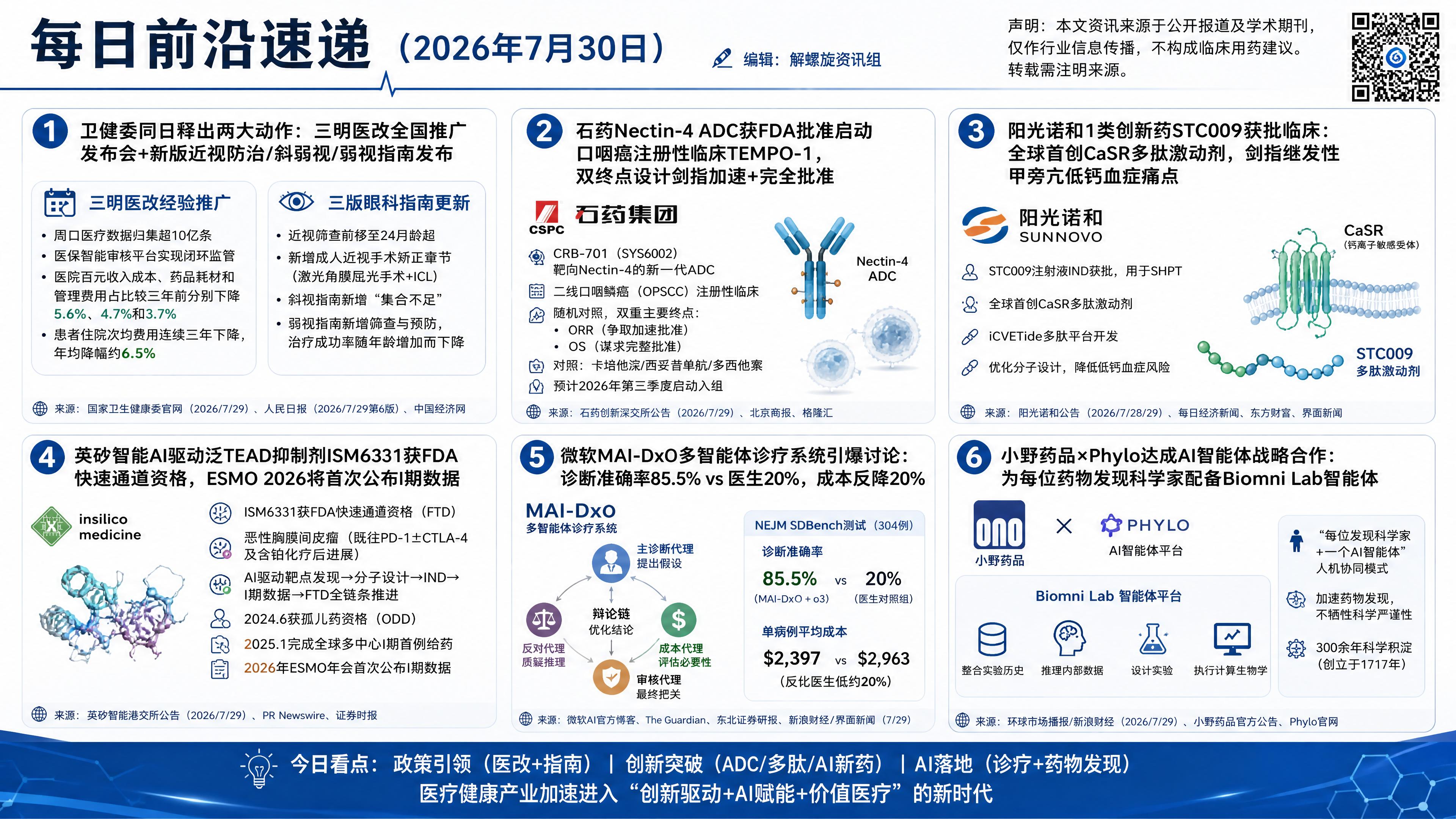 2026年7月30日资讯合集