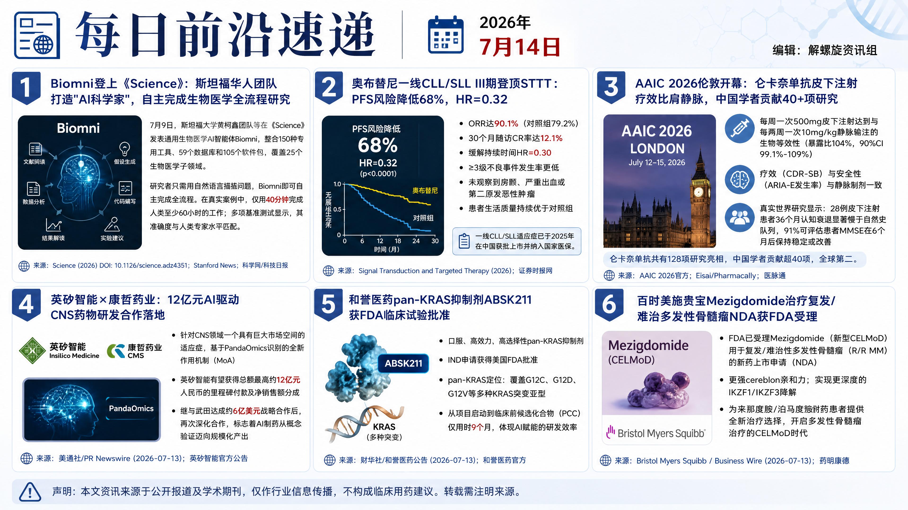 2026年7月14日资讯合集