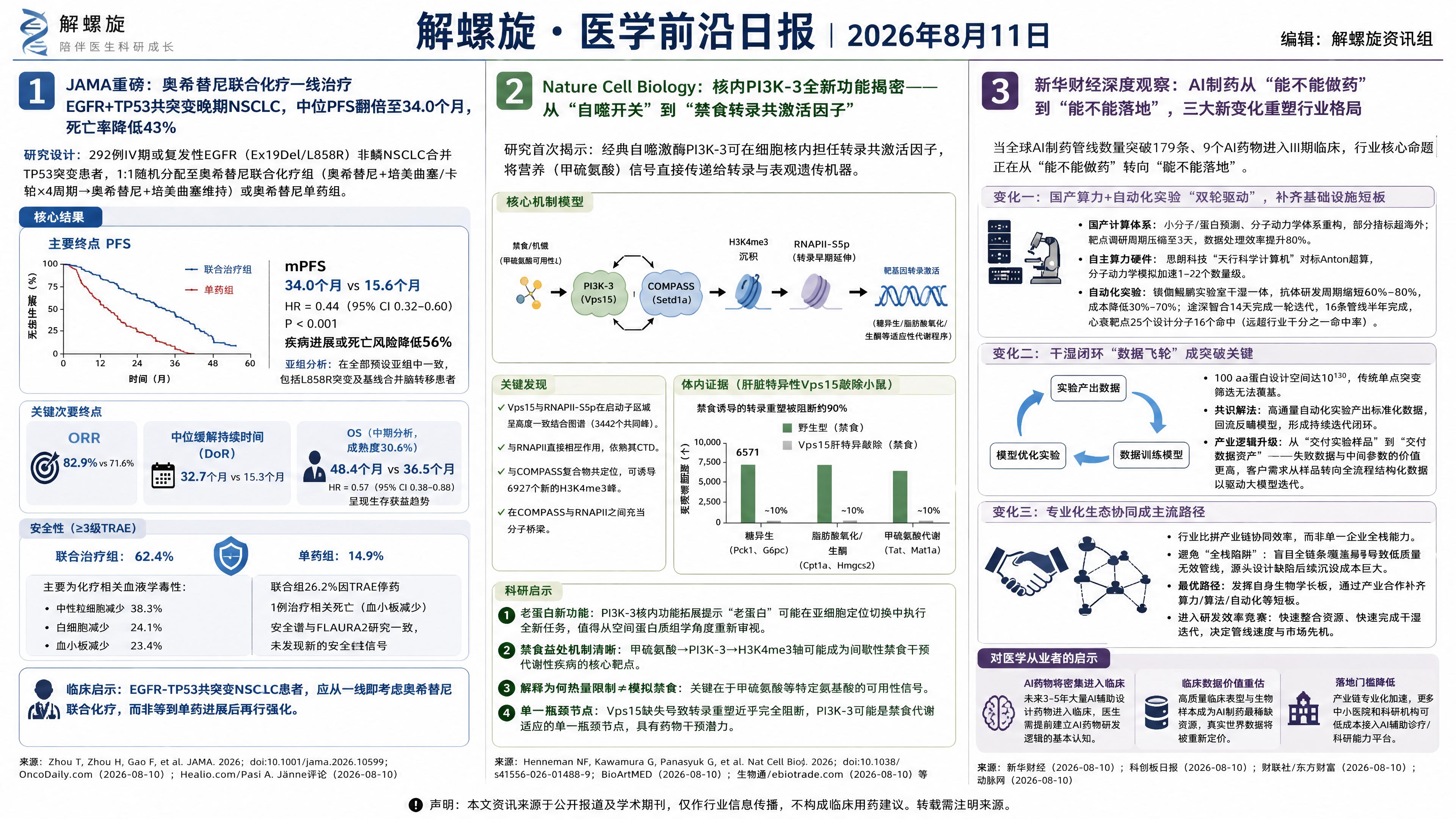 2026年8月11日资讯合集