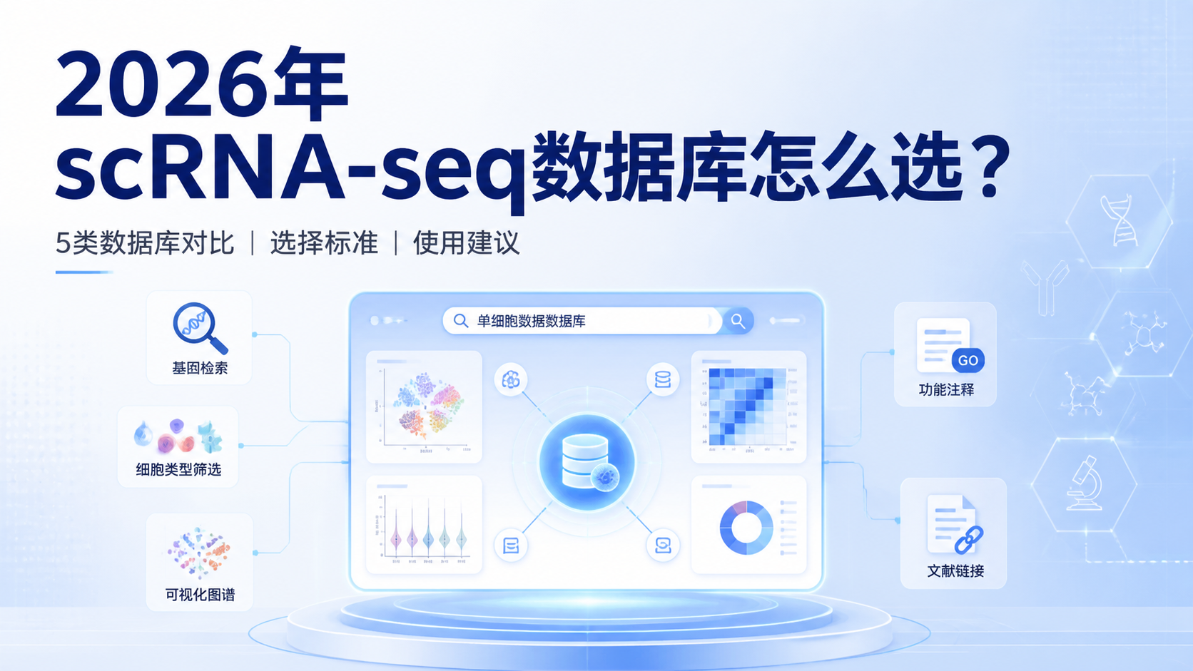 2026最强scrna-seq数据库推荐：5项对比