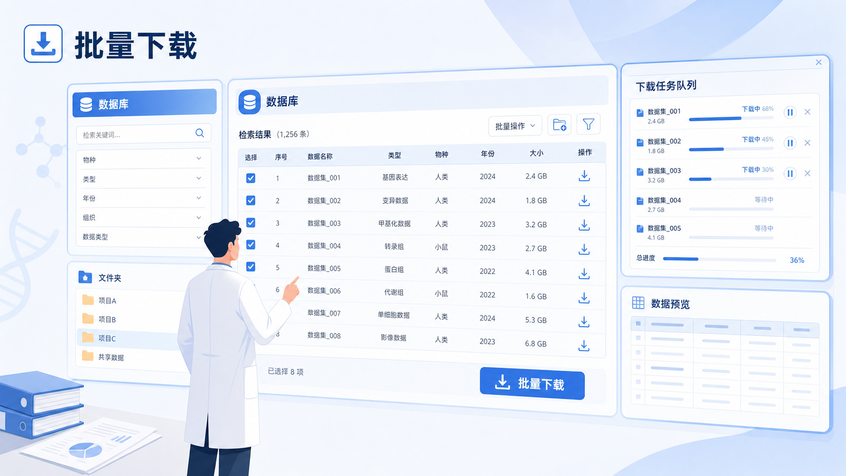 科研人员面对多个生物数据库界面，旁边有文件夹、下载进度条和数据表格，突出“批量下载”场景