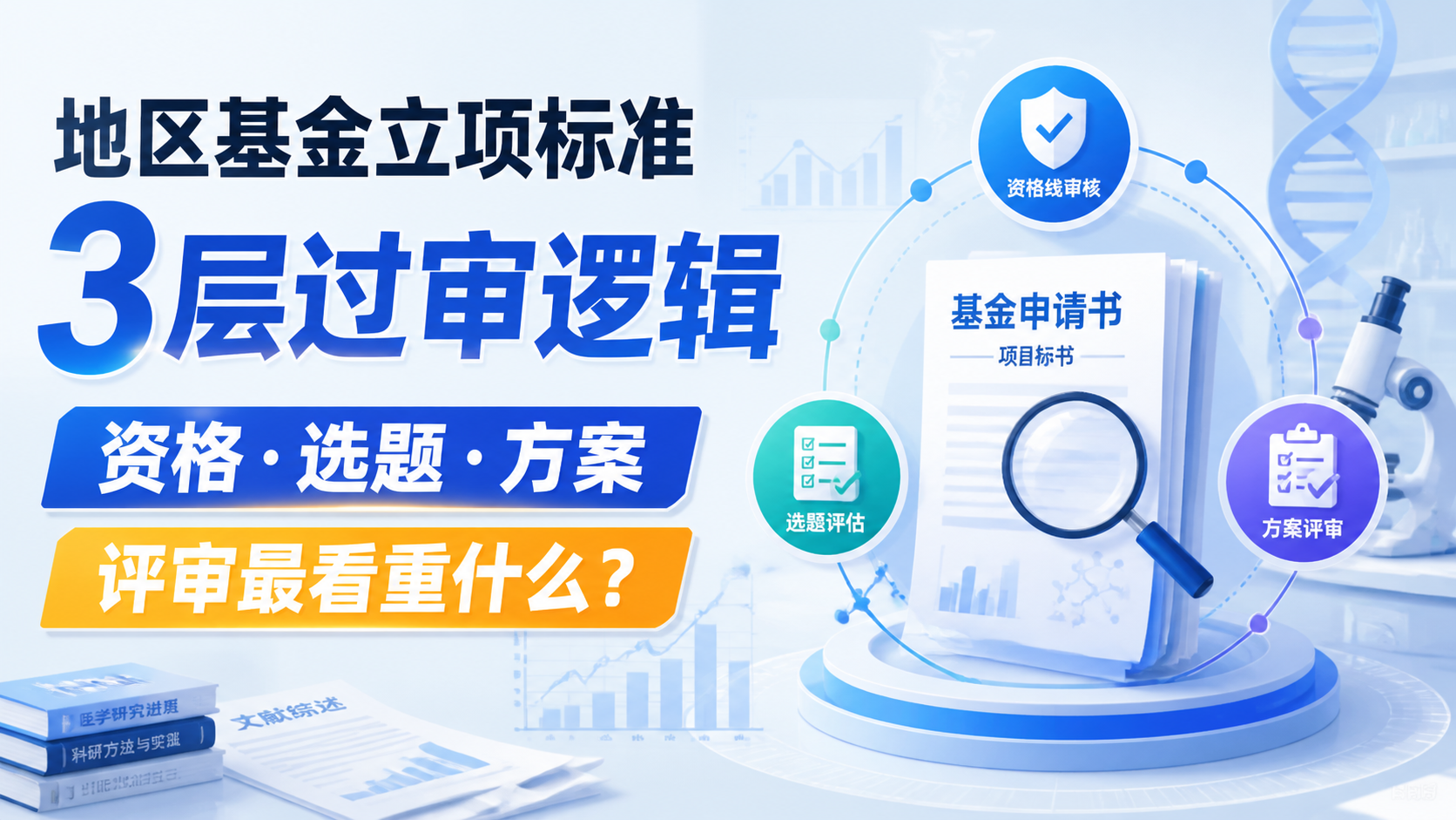 地区基金立项标准怎么定？3类核心要求解析