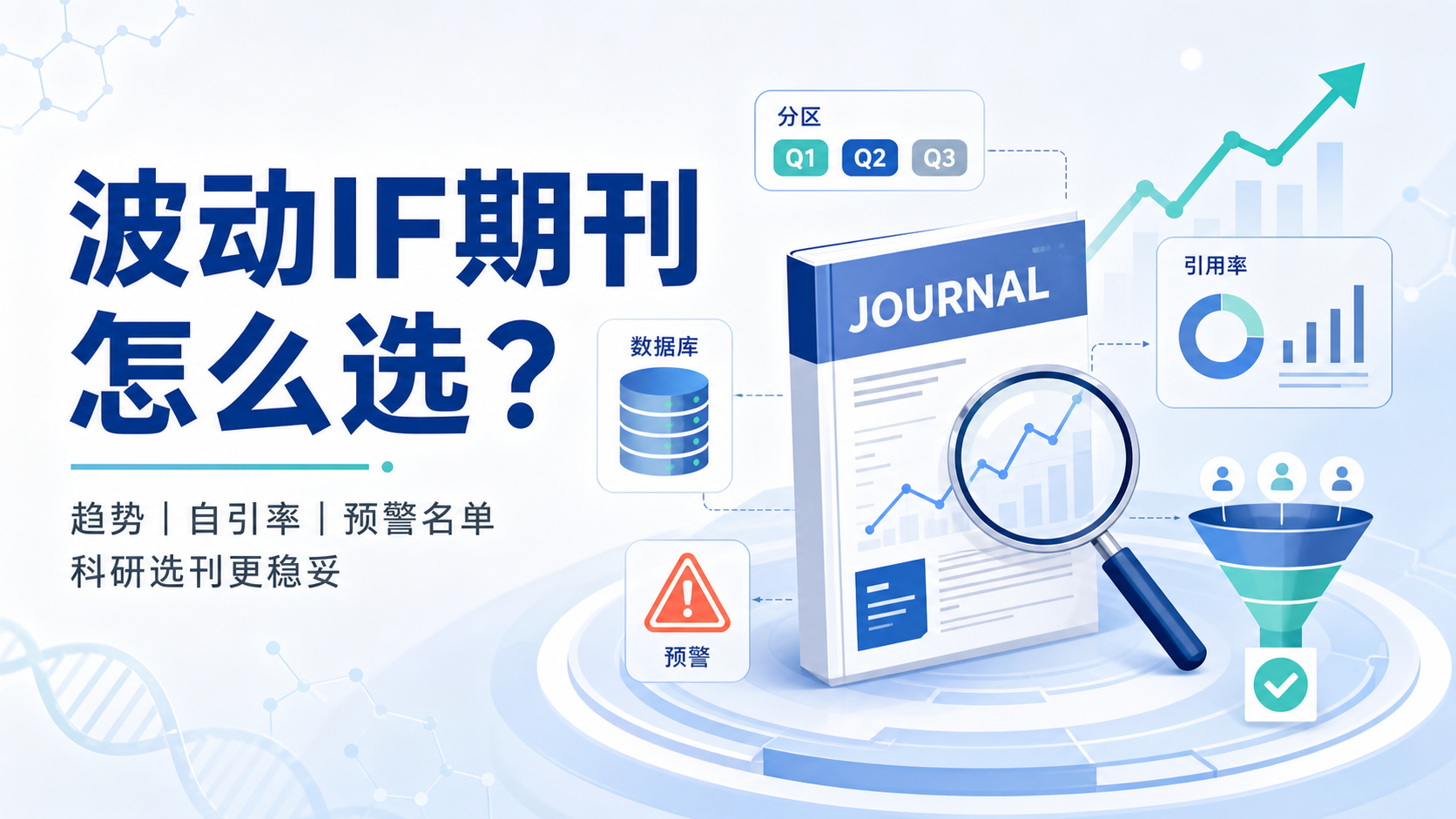 波动IF期刊为何备受关注？3点解析
