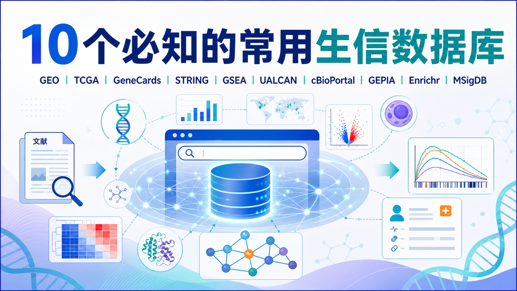 常用生信数据库有哪些？10个必知平台