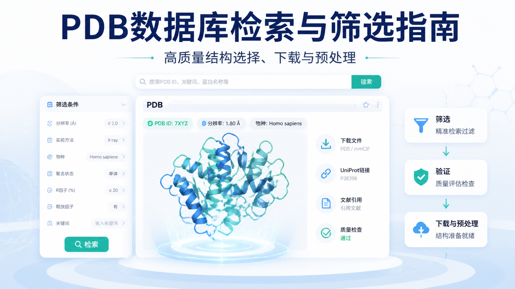 PDB数据库怎么用？3步掌握高效检索