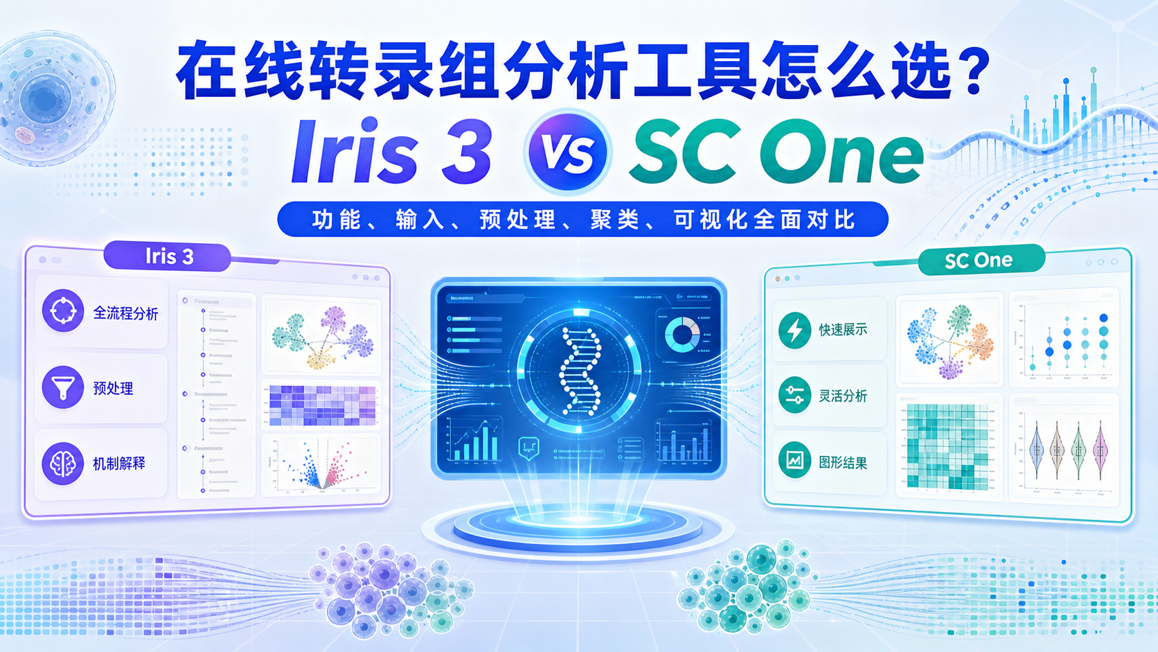 在线转录组分析工具哪家更专业？7项对比