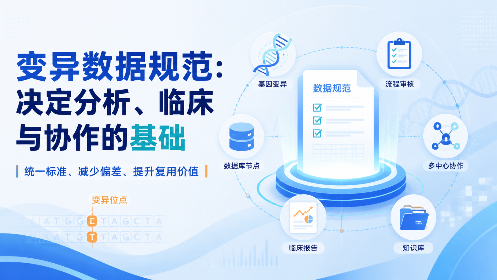 为什么变异数据规范如此重要？4点说明