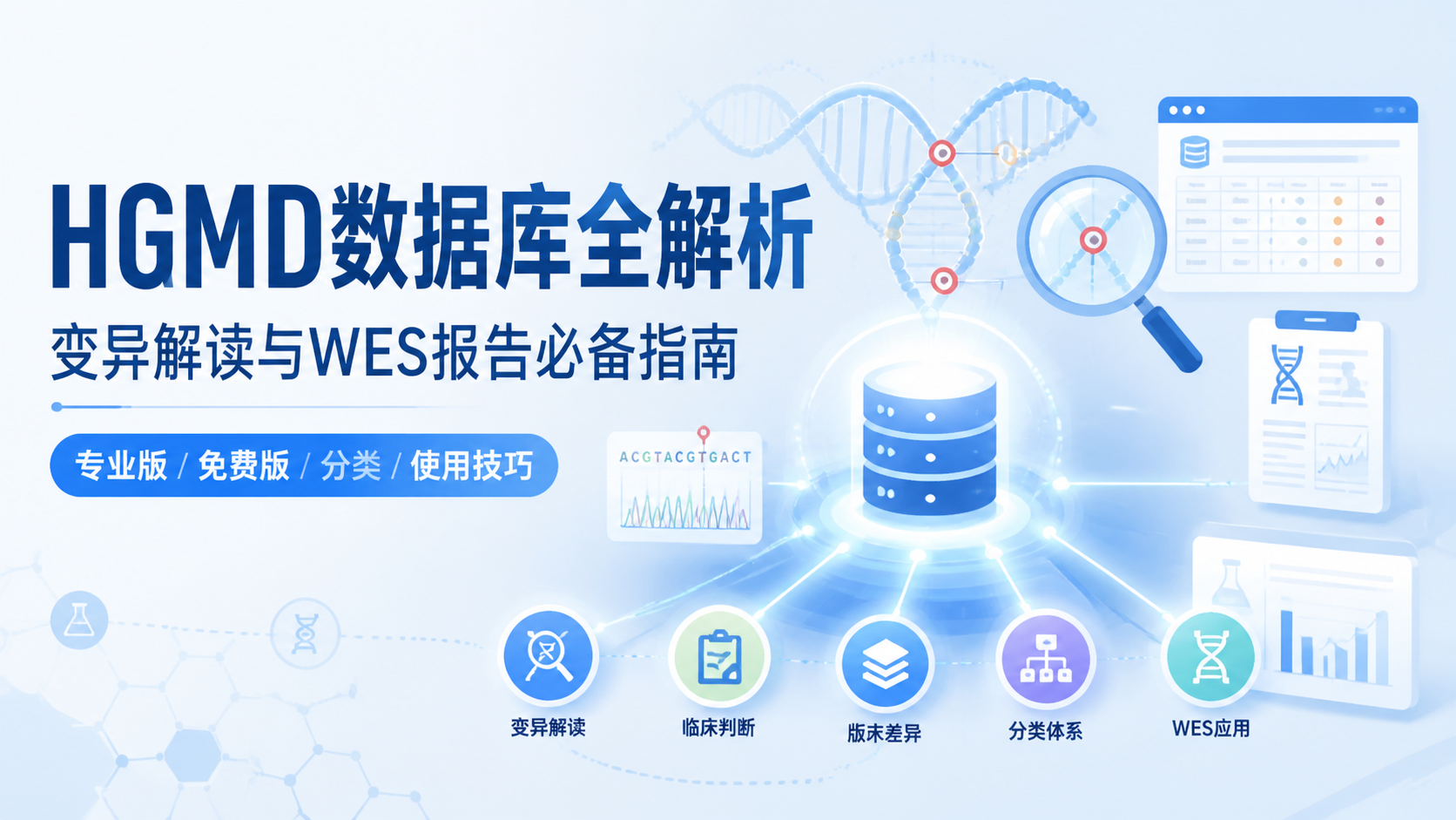 HGMD数据库是什么？5分钟读懂核心价值