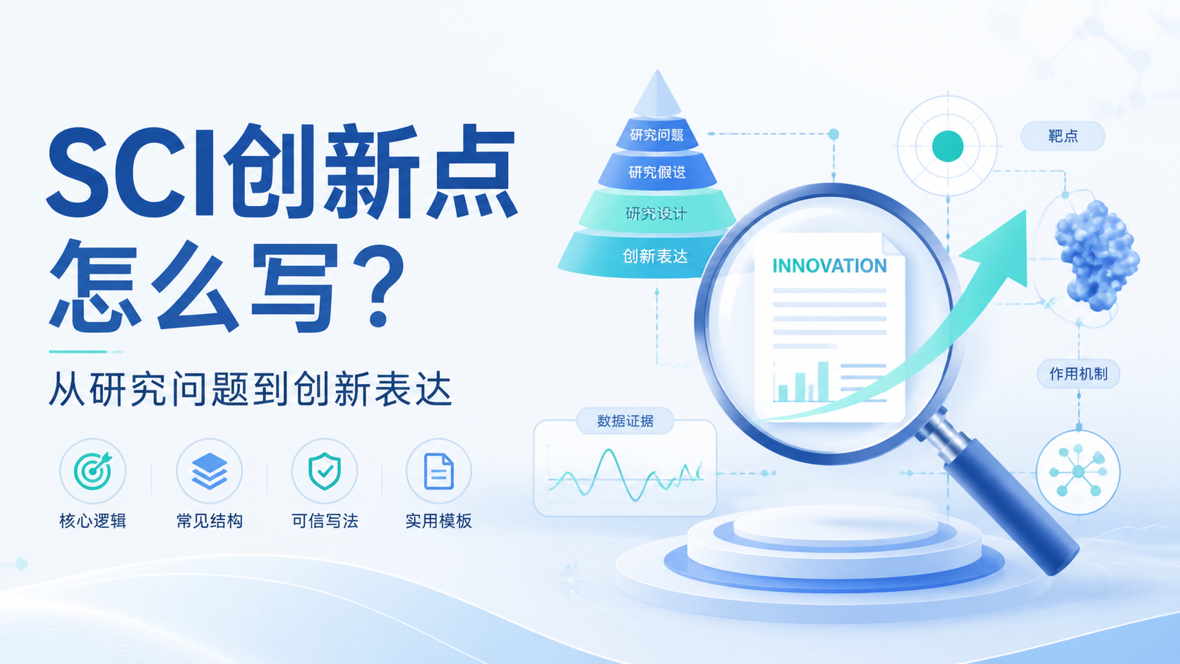 SCI引言创新点写法：如何更专业严谨？