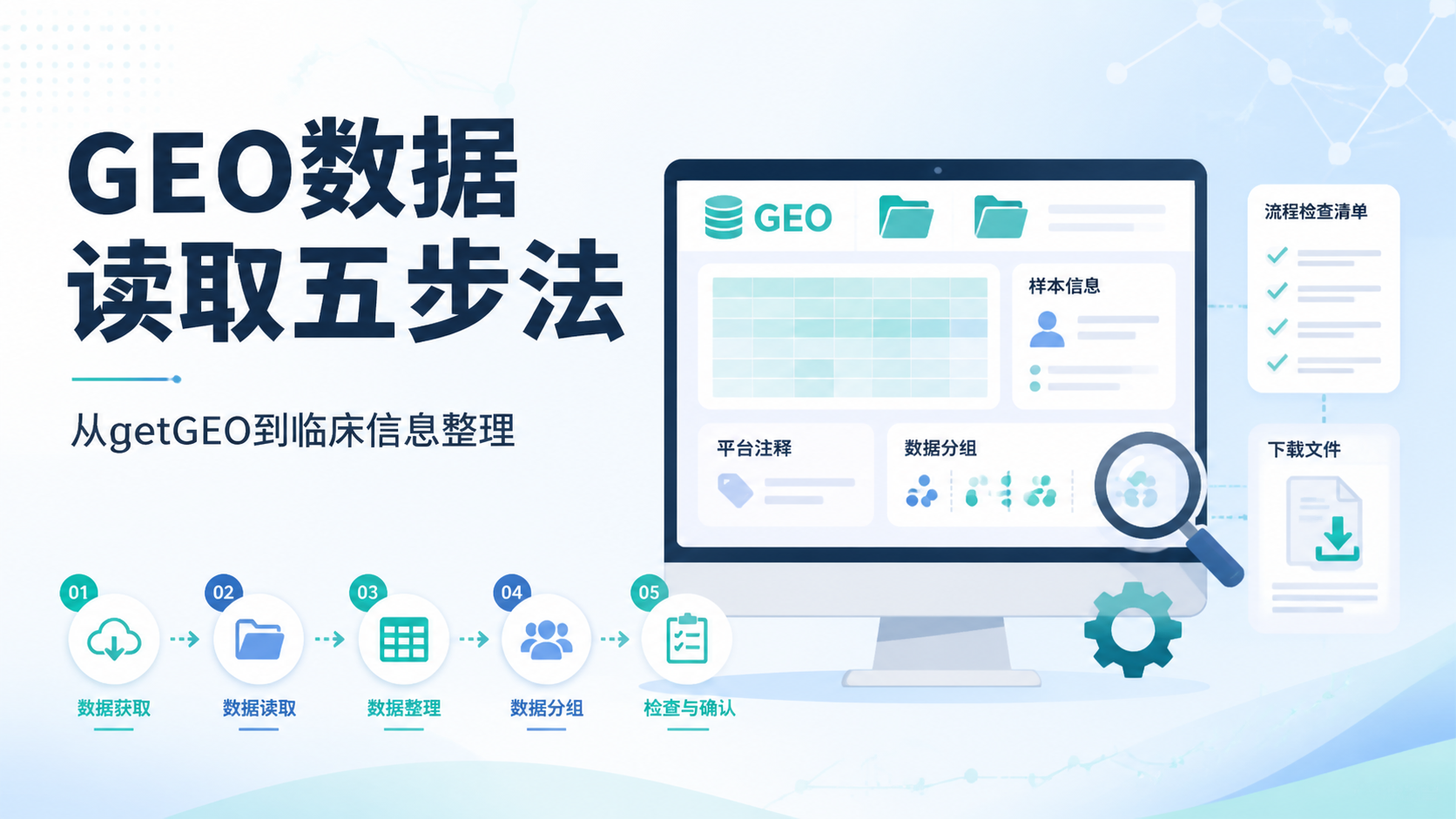 5步搞定GEO芯片数据处理？