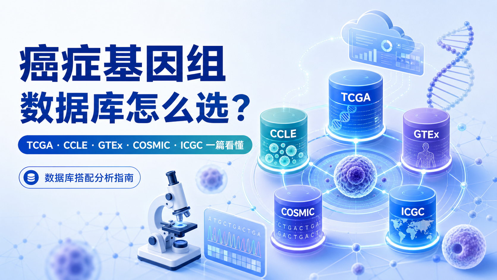 5个必知的癌症基因组数据库是什么？