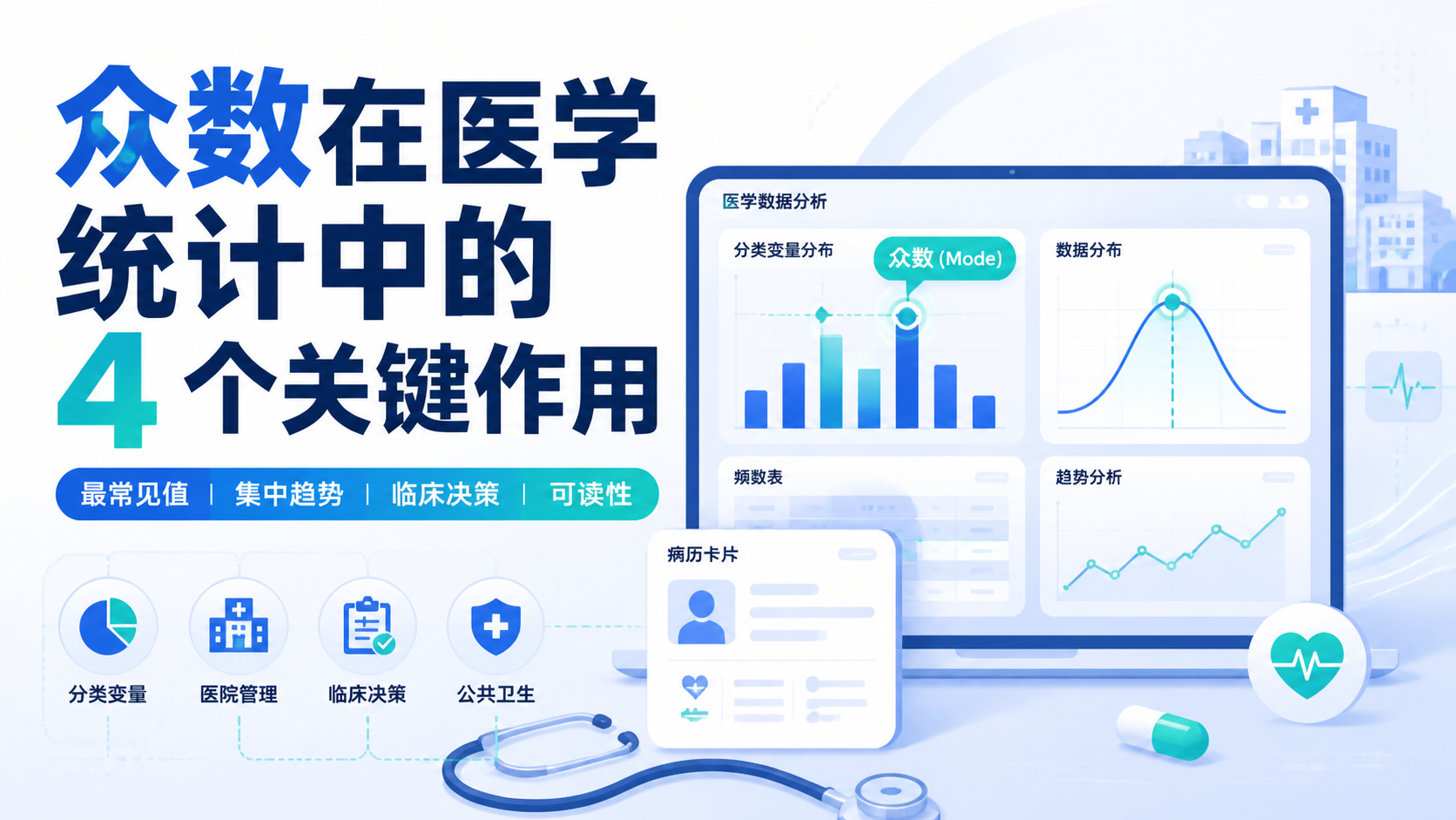 众数在医学统计中的4个关键作用