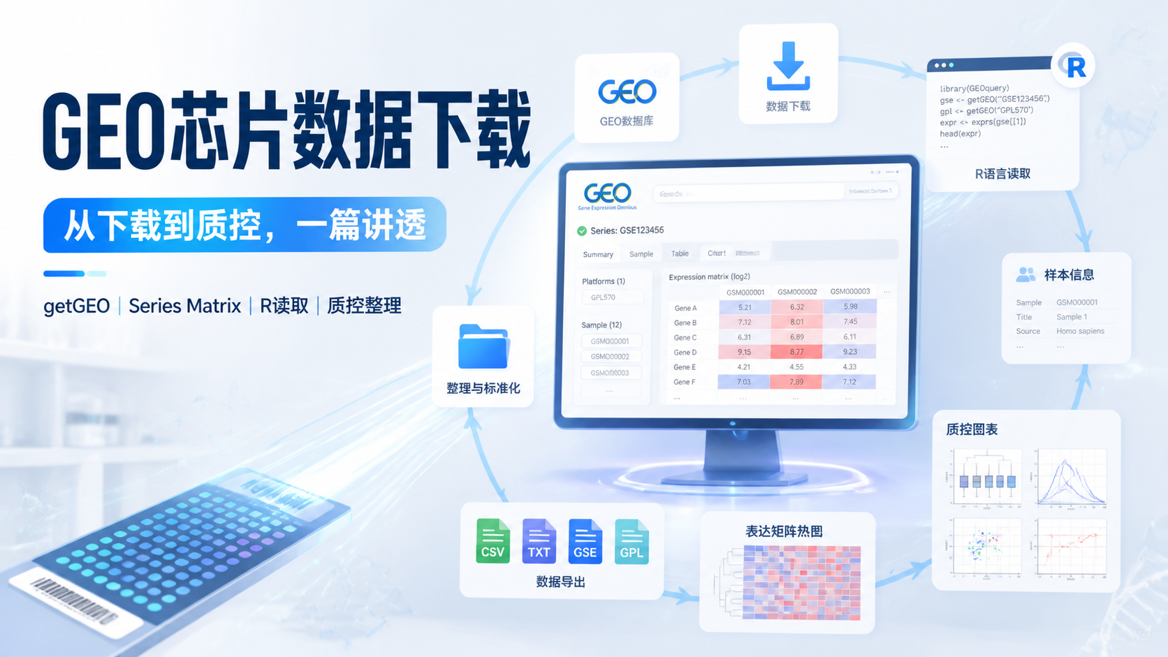 GEO芯片数据下载怎么做？3步详解