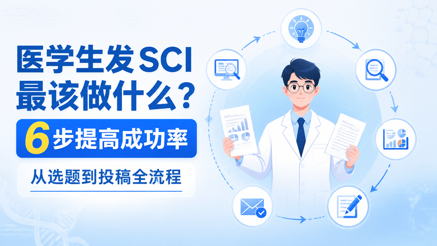 如何提升医学生信SCI期刊成功率？