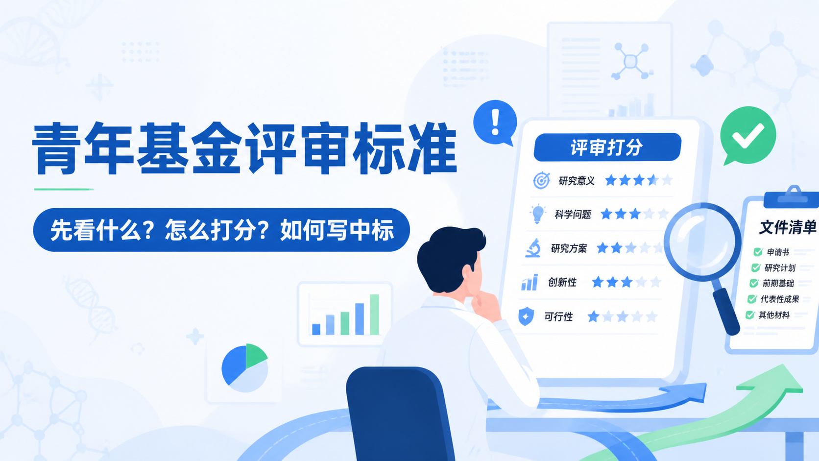 青年基金评审标准怎么定？3分钟看懂