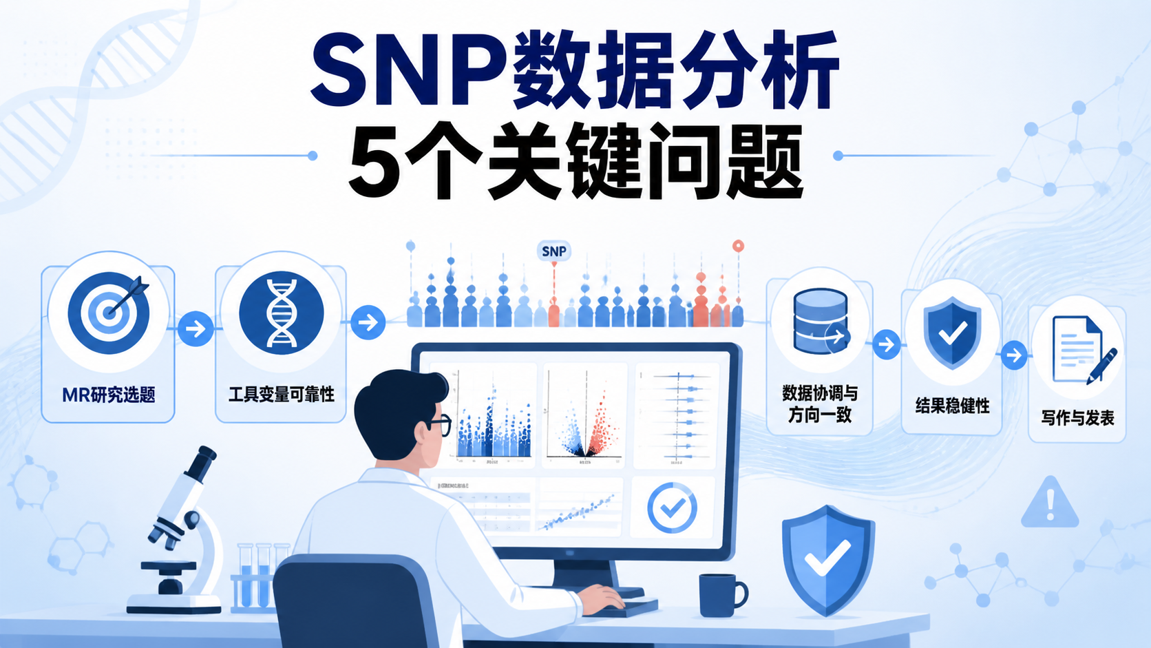 SNP数据分析的5个核心问题？