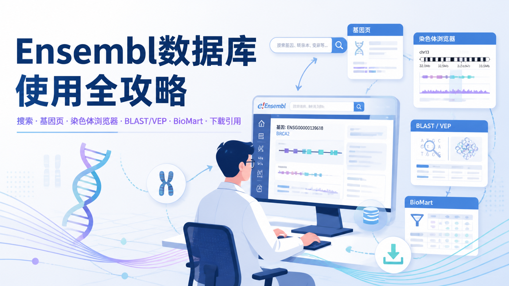 Ensembl数据库怎么用？7步快速入门