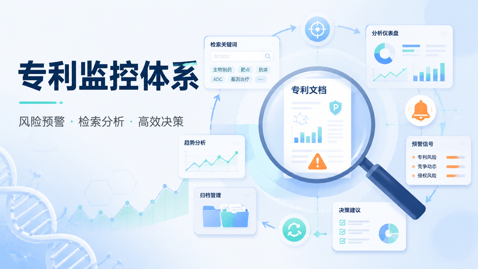 专利监控怎么做？3步建立高效体系