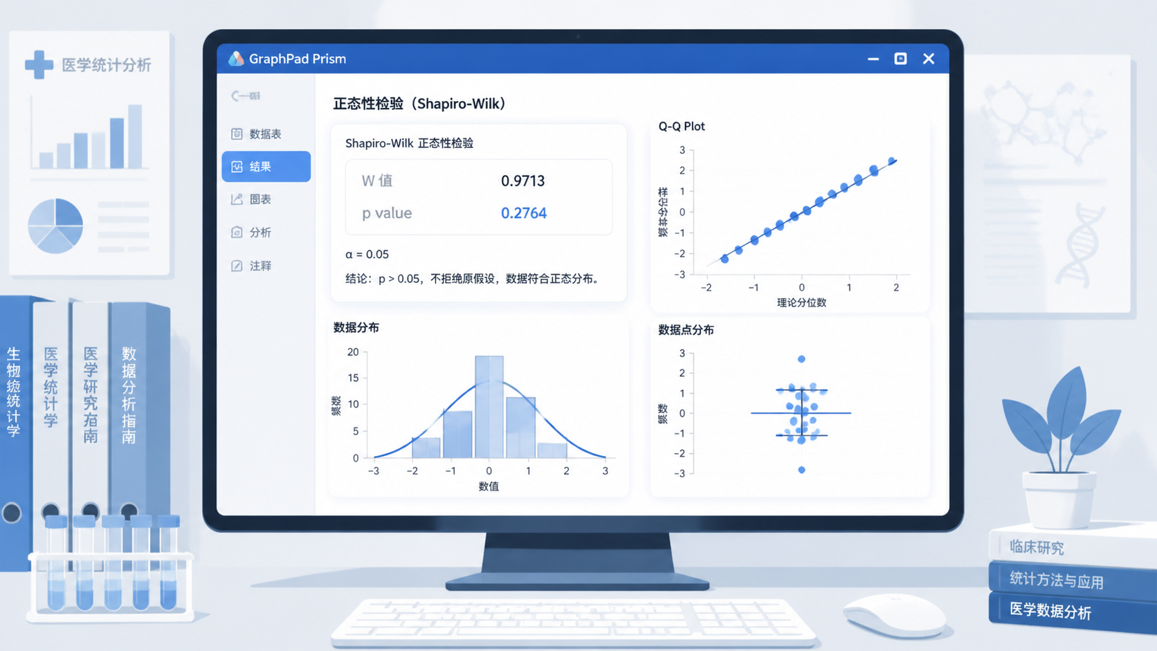 医学统计分析场景，屏幕上显示Prism或统计软件中的正态性检验结果，旁边有数据分布曲线和p值标注。