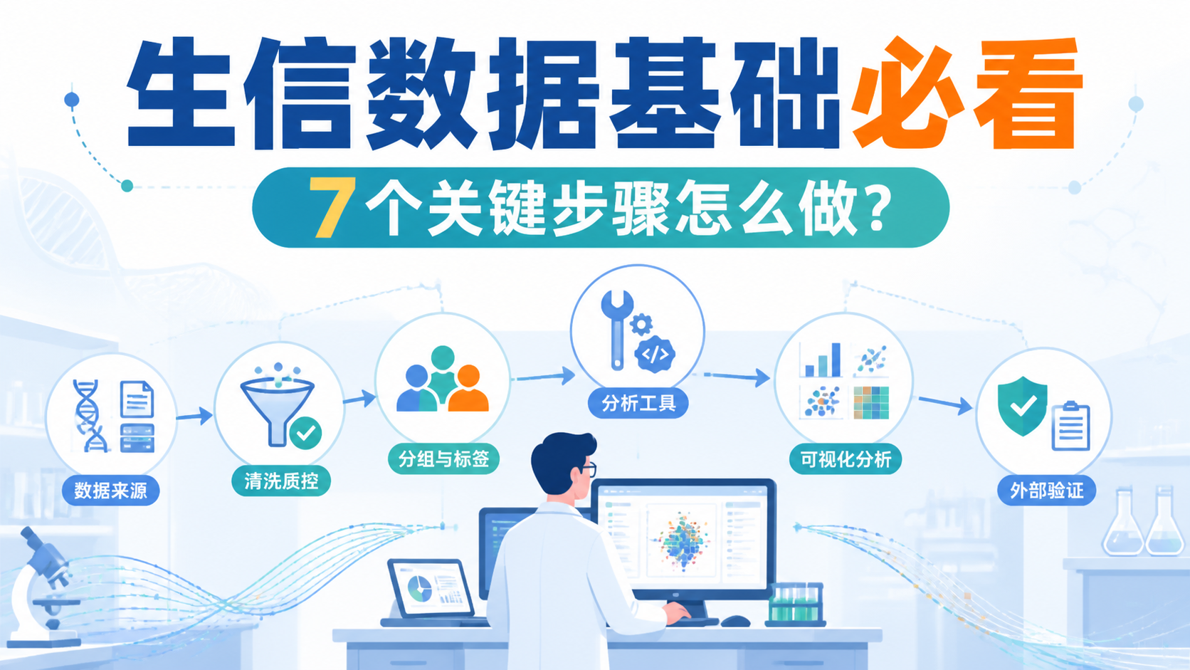 生信数据基础必看：7个关键步骤怎么做？