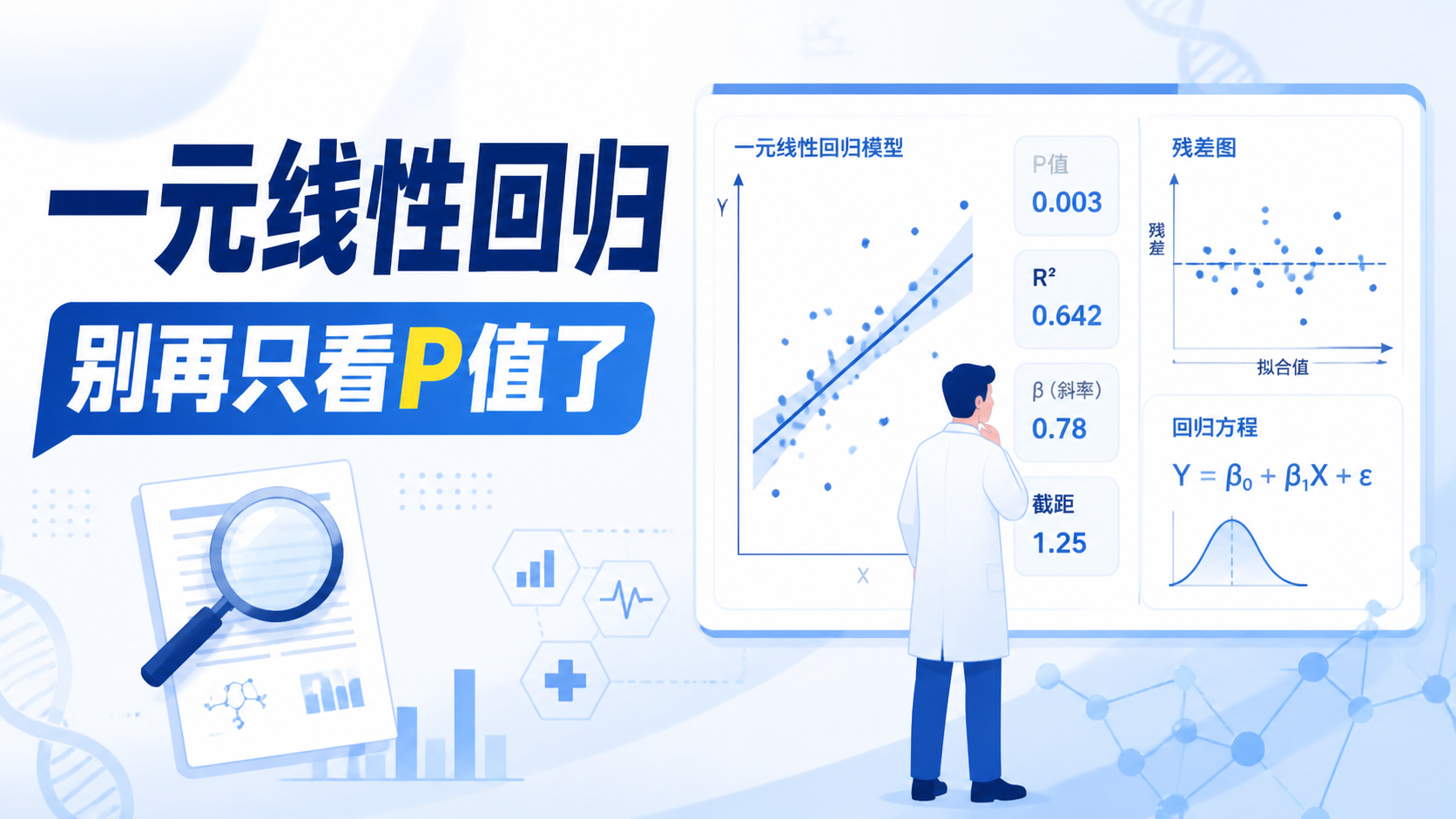 一元线性回归：2类常见误区与纠正