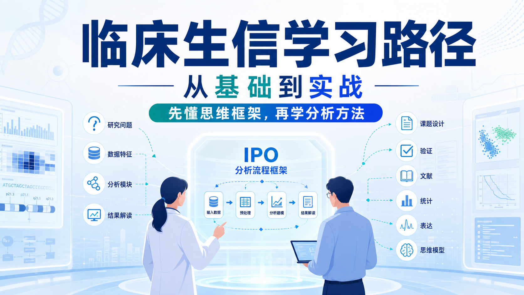 临床生信基础知识点与实战应用