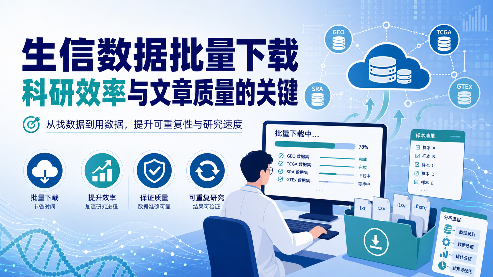 为什么生信数据批量下载如此重要?