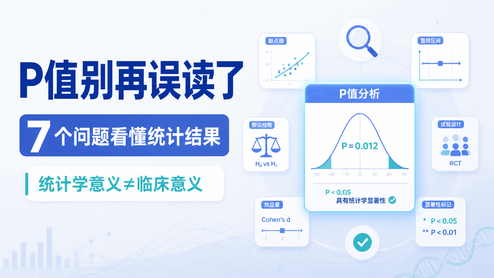 P值错误解读：7步教你严谨判断