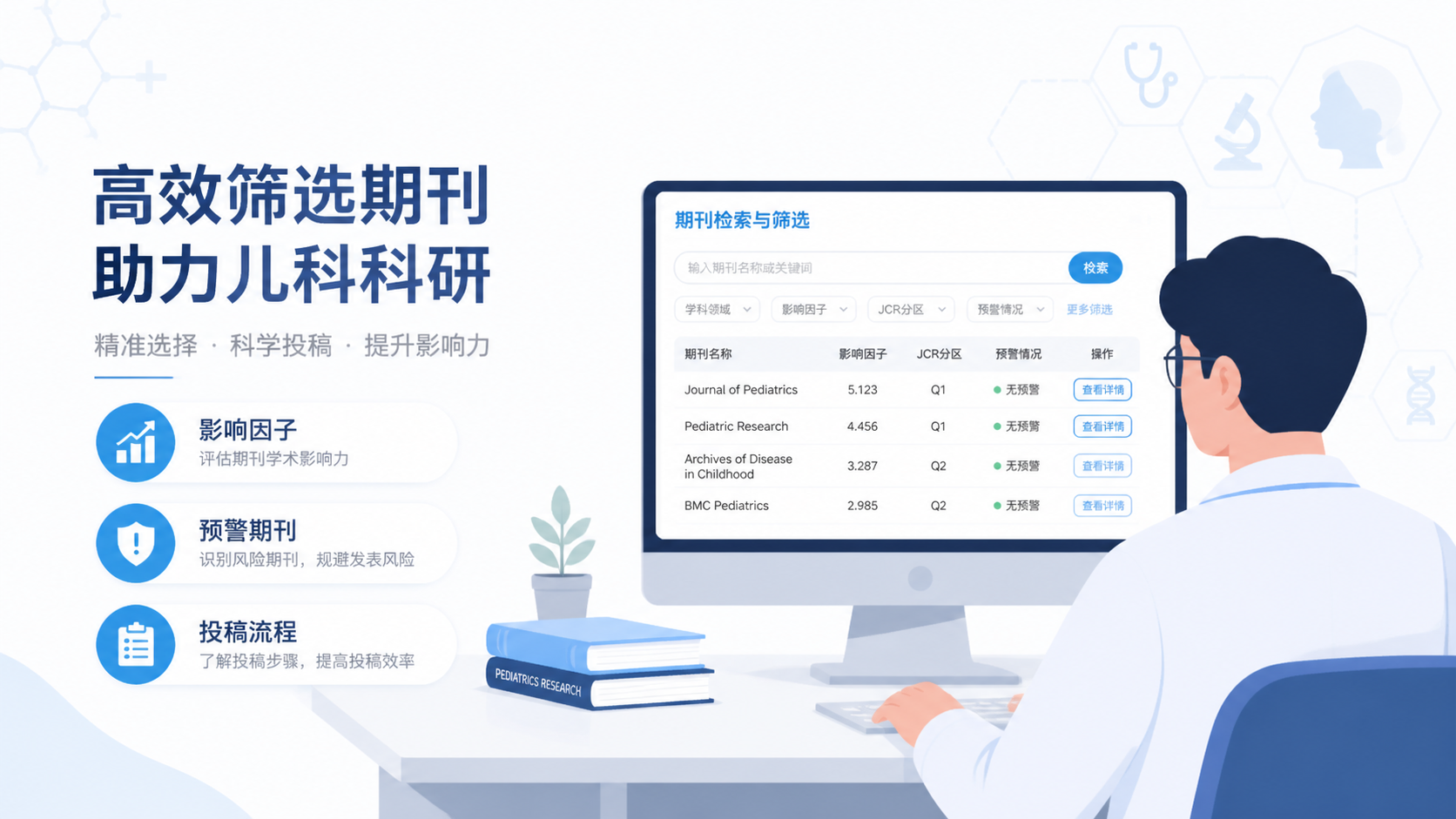 儿科科研人员在电脑前筛选期刊列表，旁边有影响因子、预警期刊、投稿流程等标签的学术风格插图
