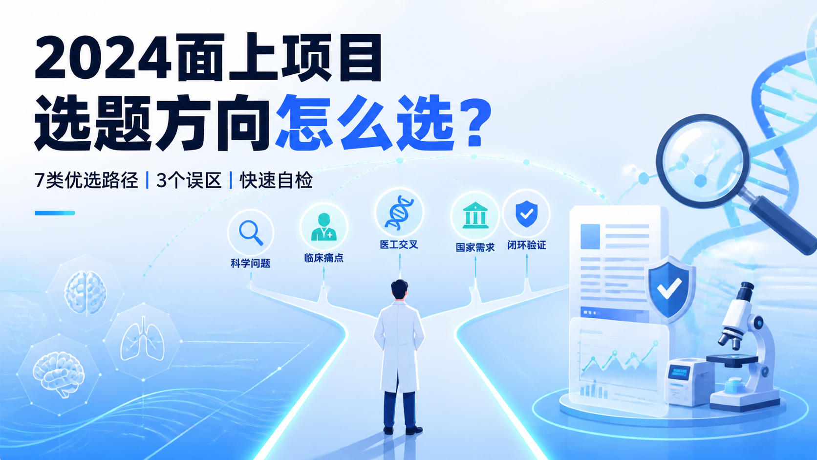 面上项目选题方向：7类优选路径解析