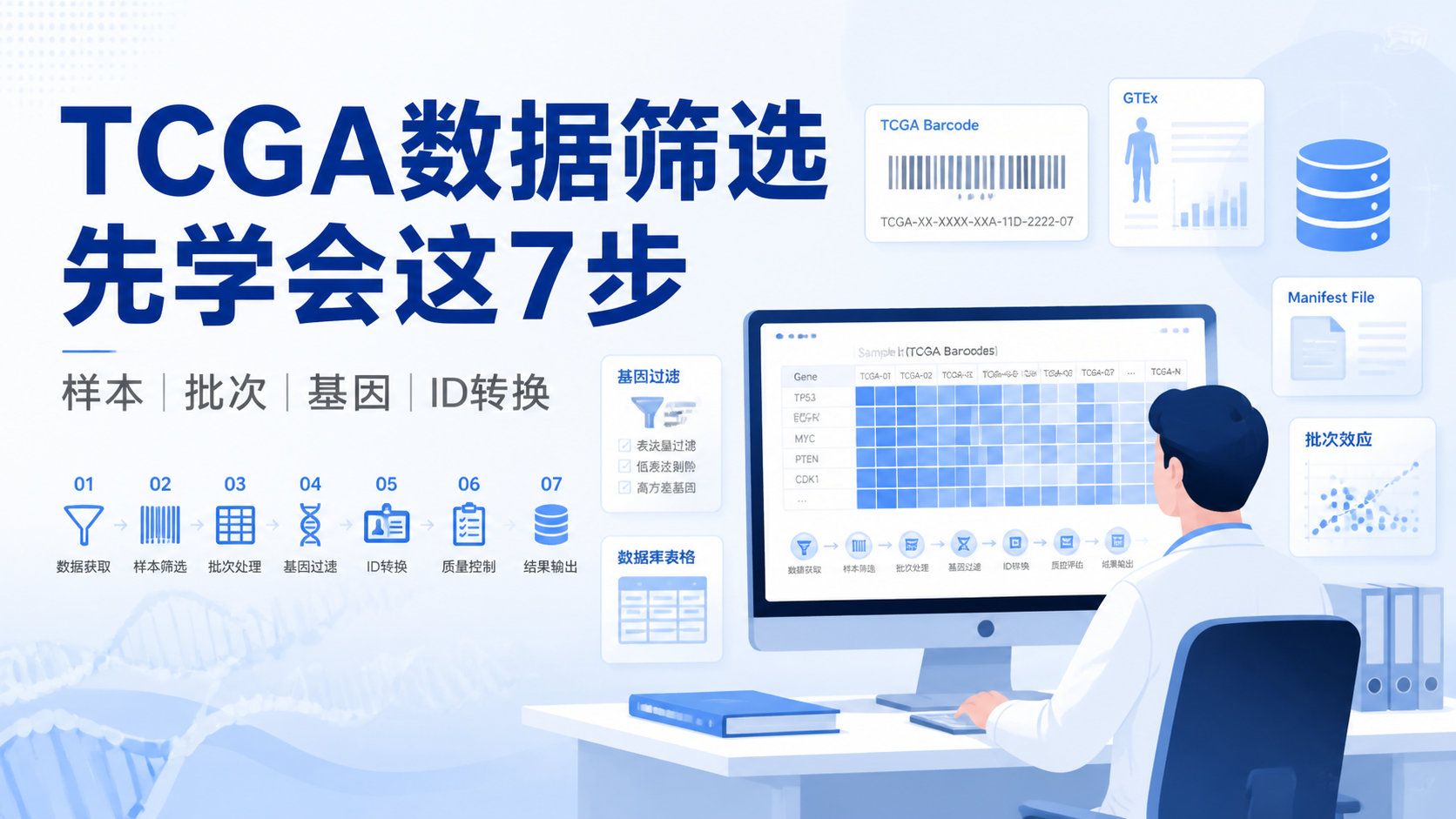 TCGA数据筛选怎么做？7个实用技巧