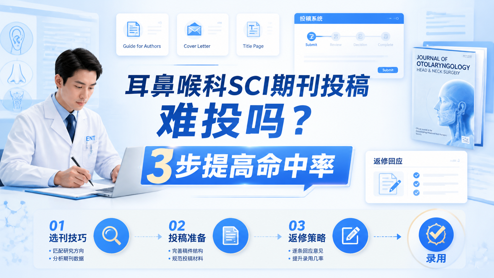 耳鼻喉科SCI期刊投稿难吗？3大关键点
