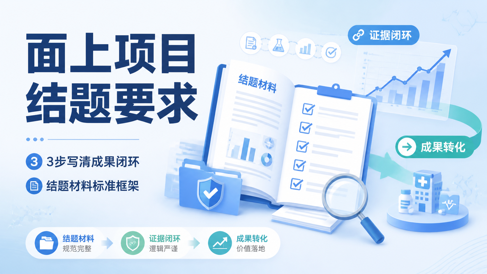 面上项目结题要求怎么写？3步搞定