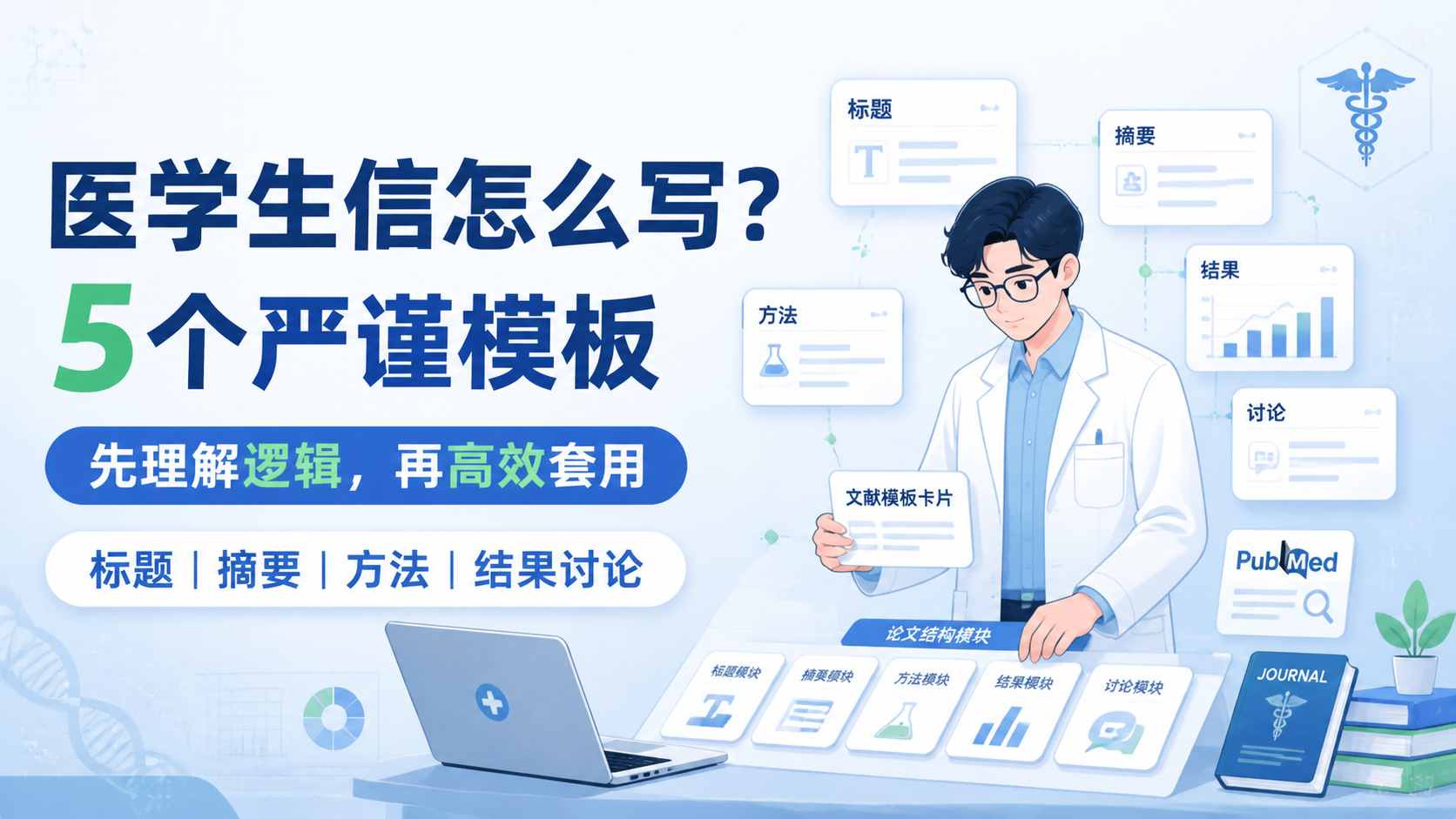 医学生信怎么写？5个严谨模板