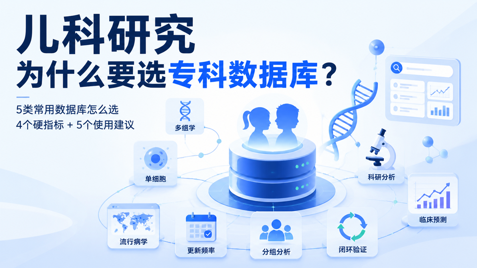 5个儿科专科生信数据库怎么选？