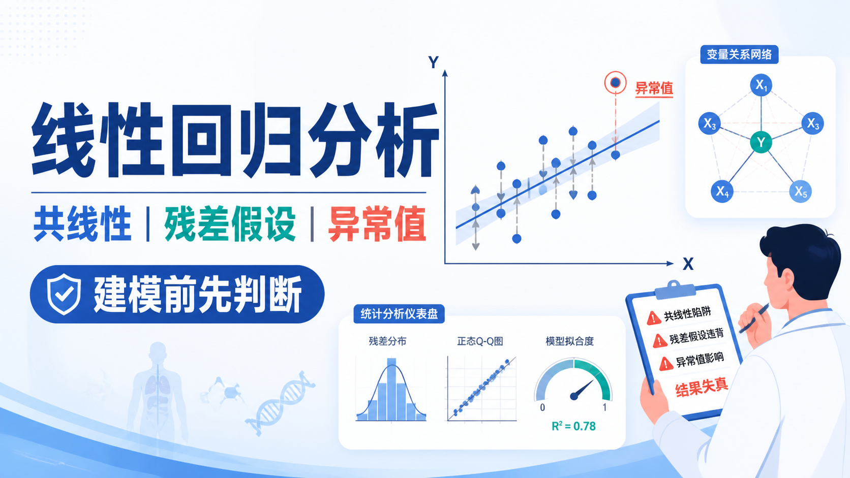 线性回归分析的3个关键陷阱，你避开了吗？